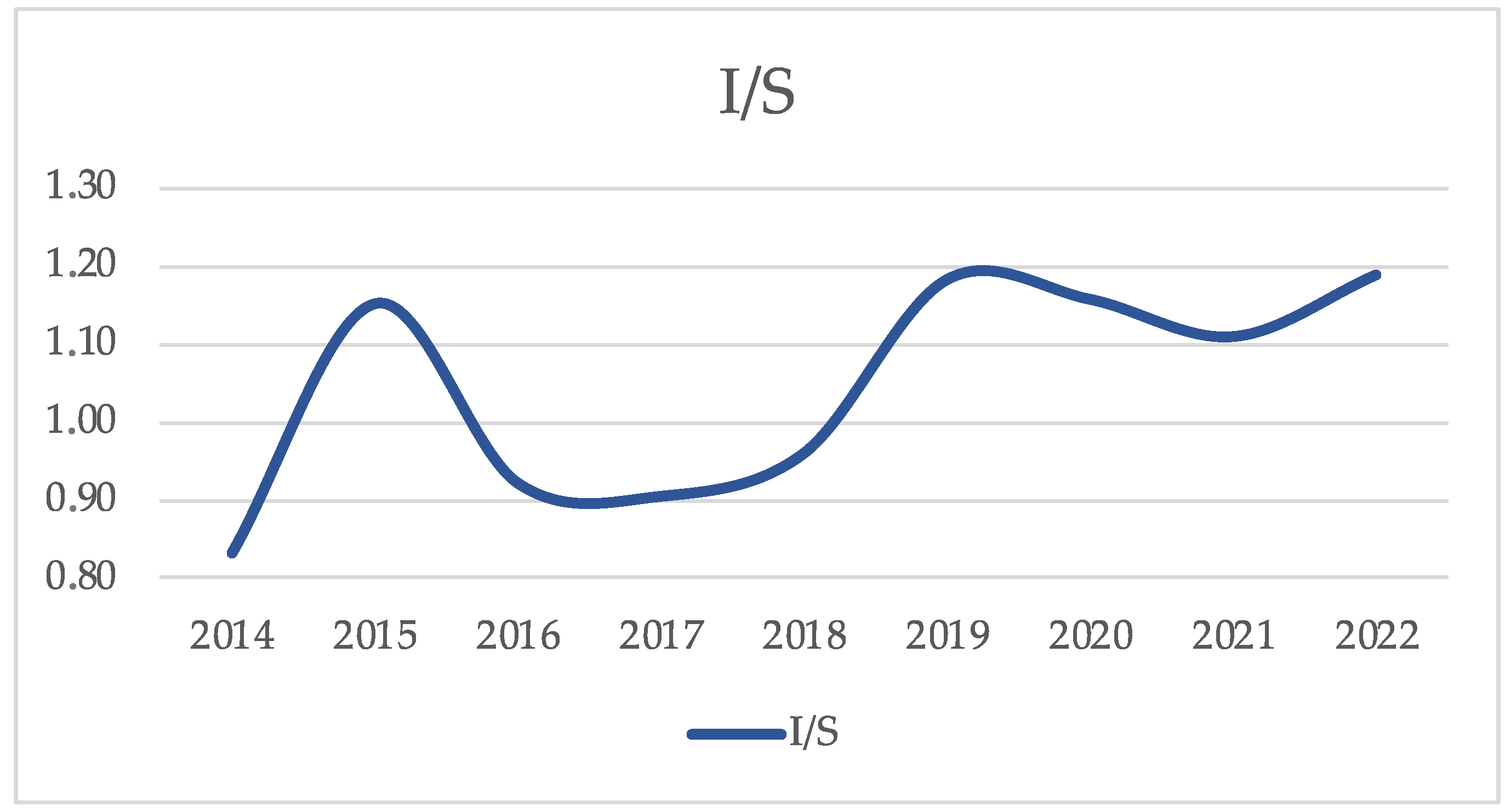 Sustainability 16 03393 g004