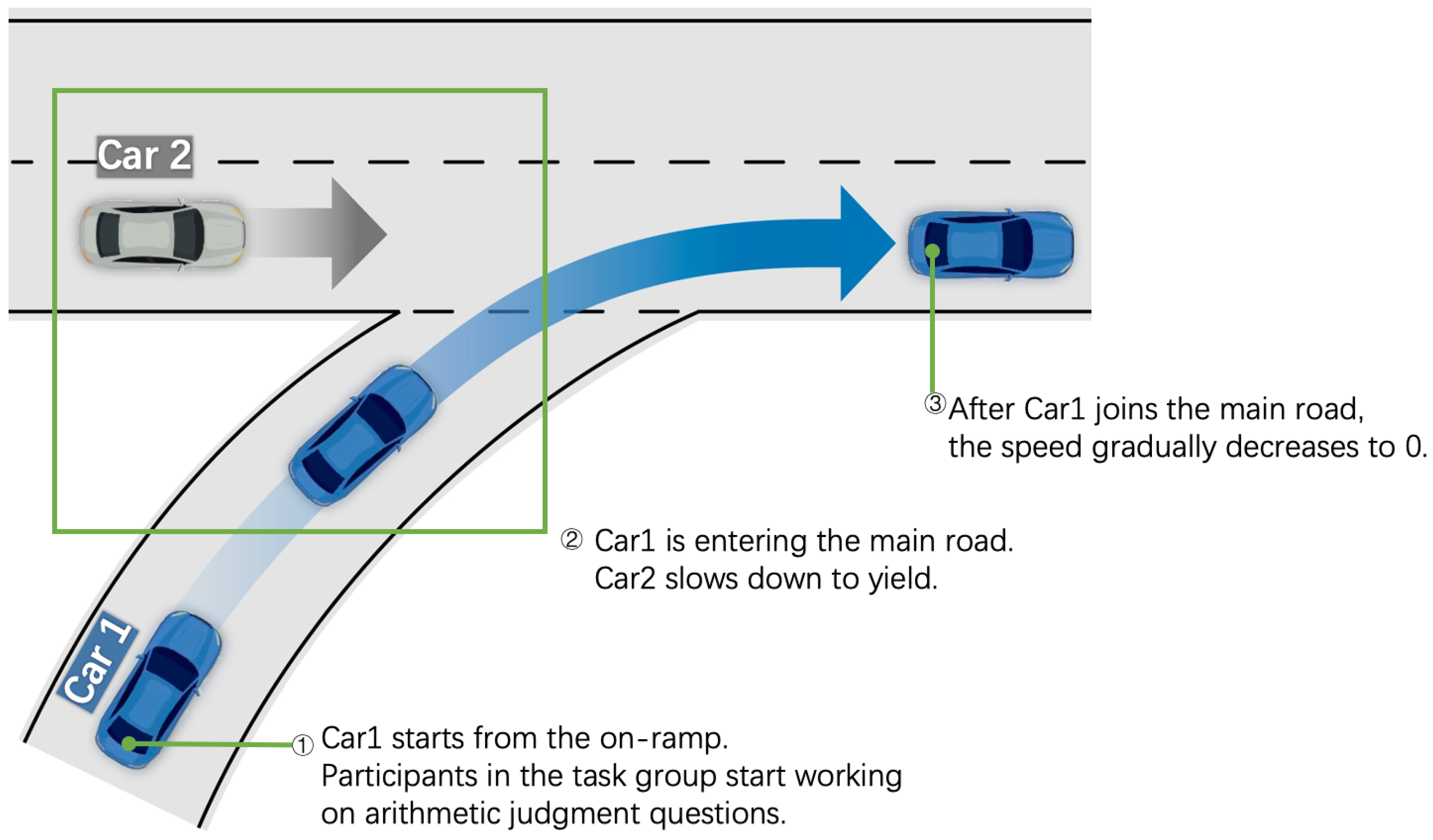 Sustainability 16 03404 g002