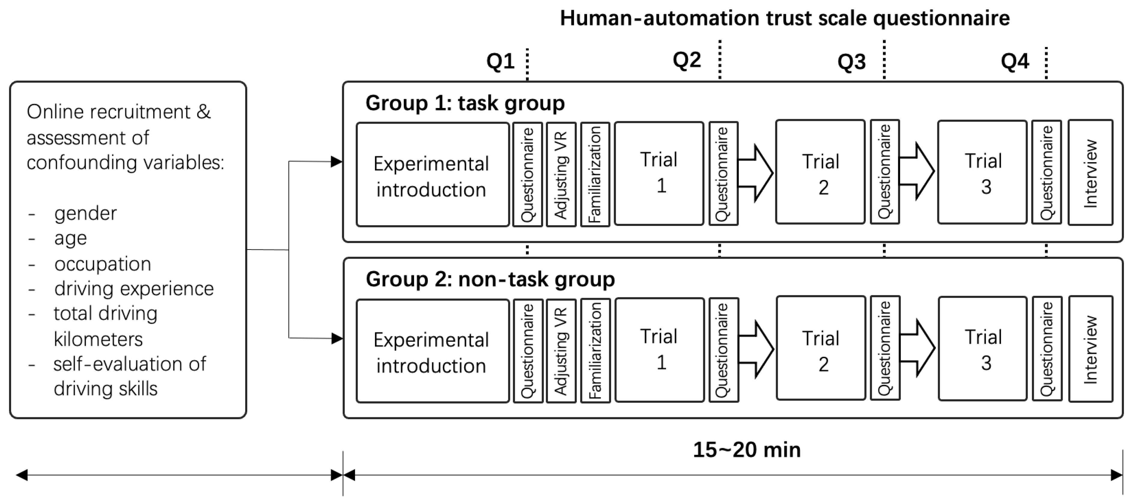 Sustainability 16 03404 g005