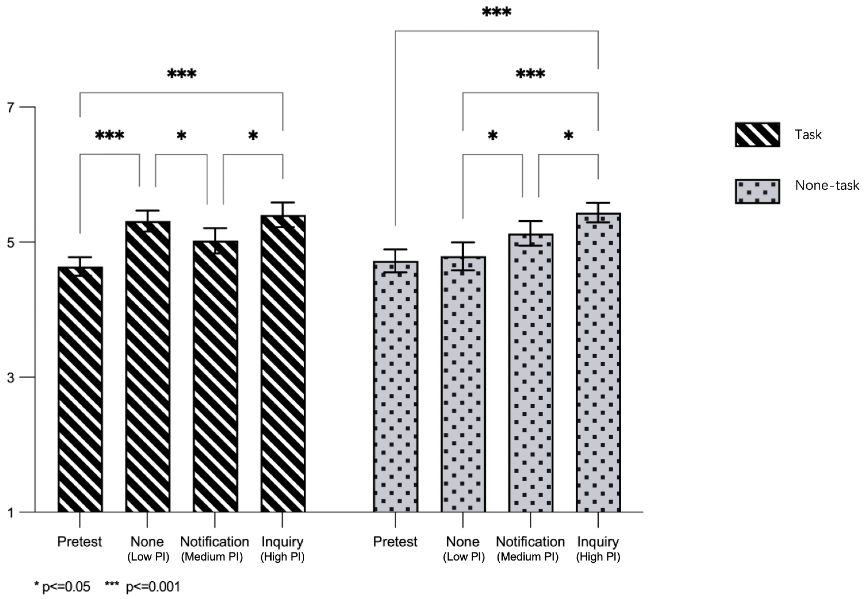 Sustainability 16 03404 g006