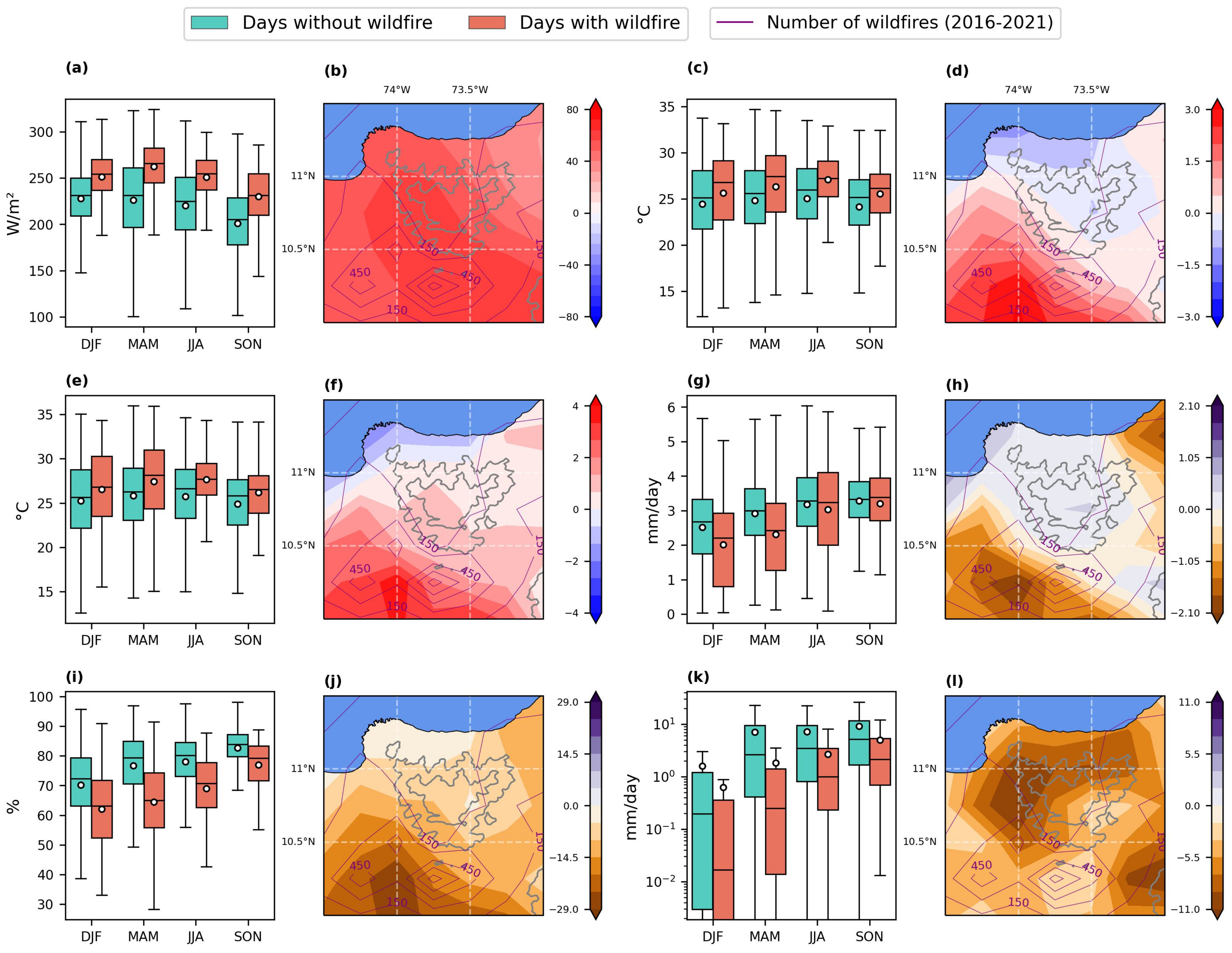 Sustainability 16 03410 g005