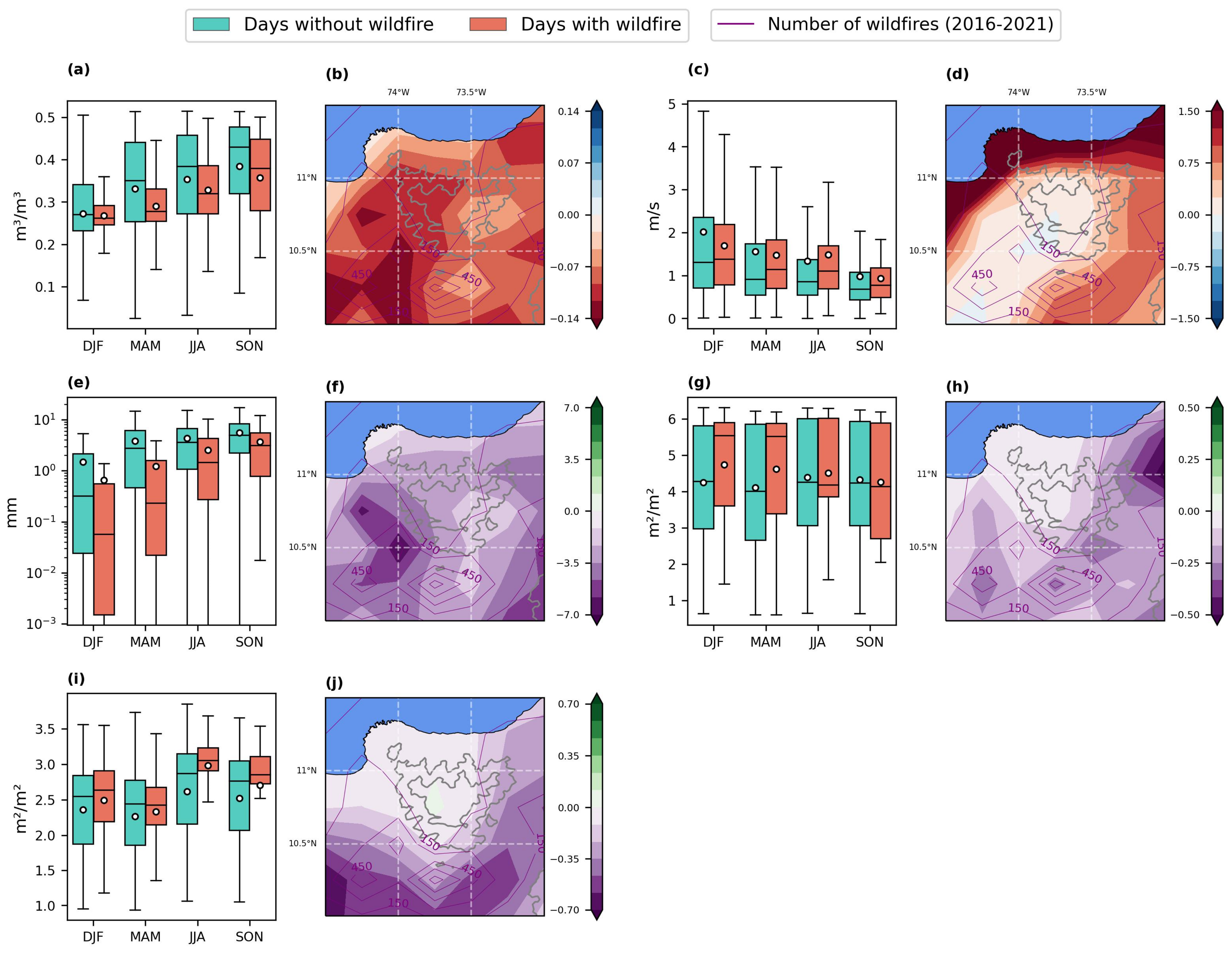 Sustainability 16 03410 g006