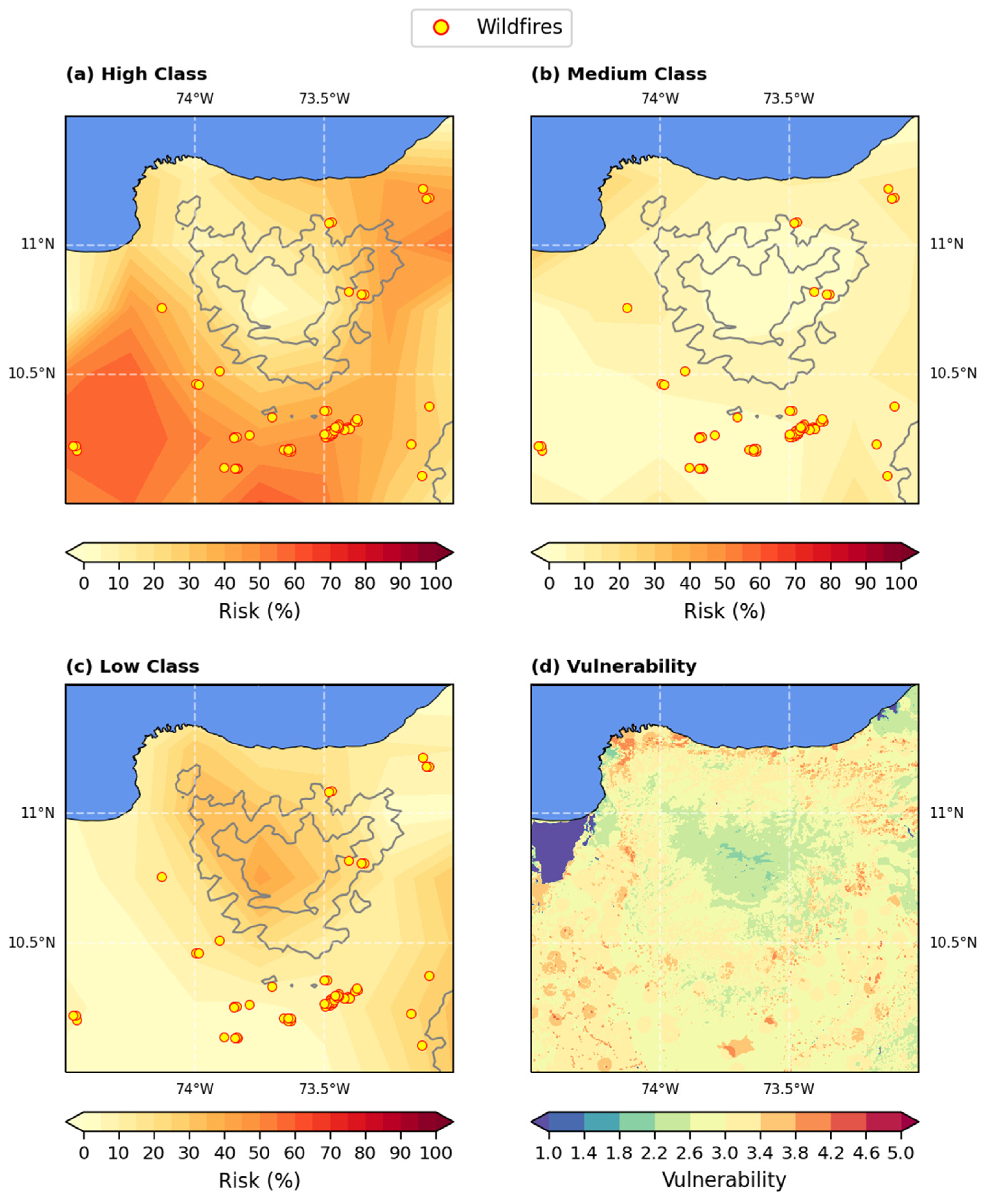 Sustainability 16 03410 g009