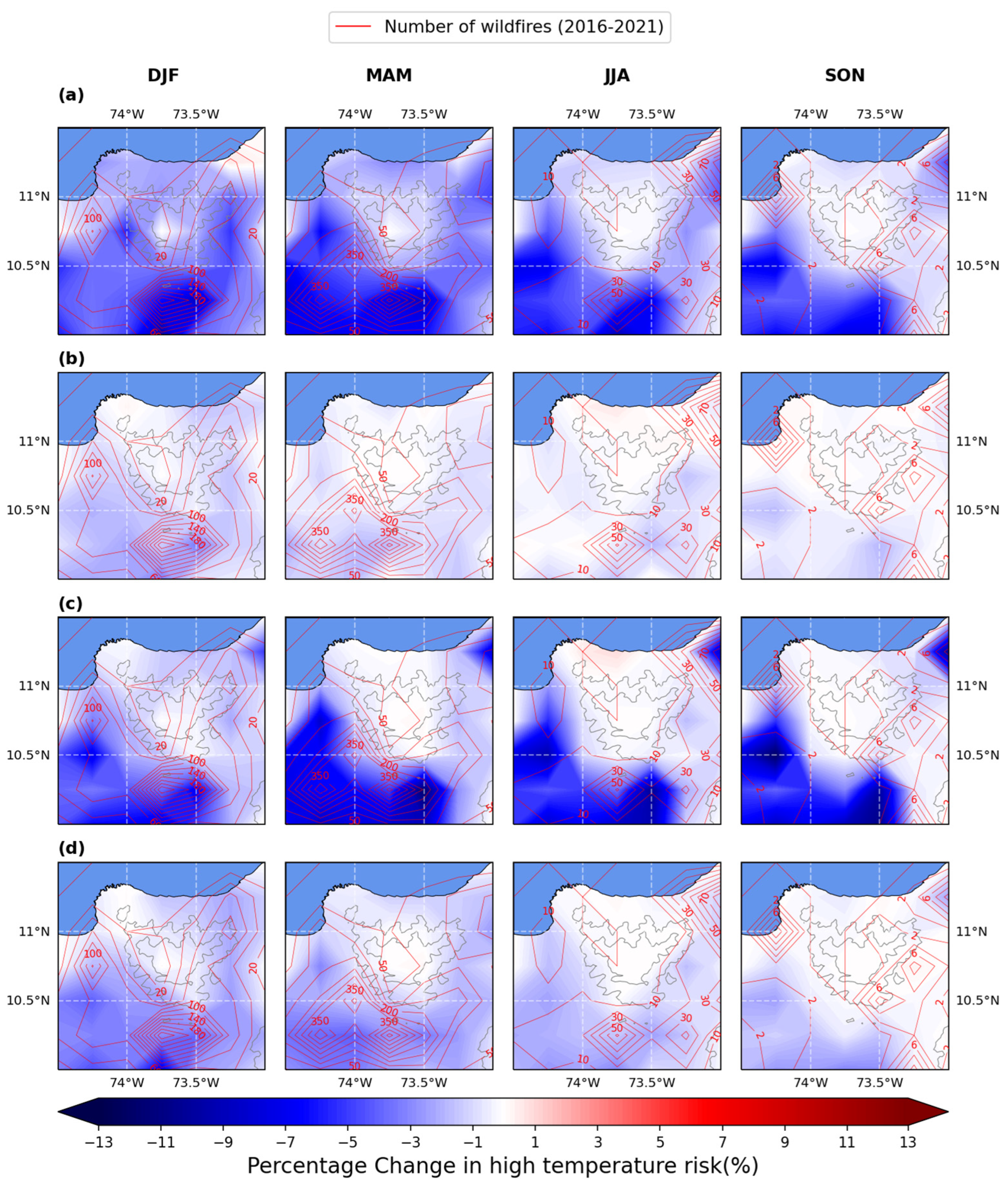 Sustainability 16 03410 g012