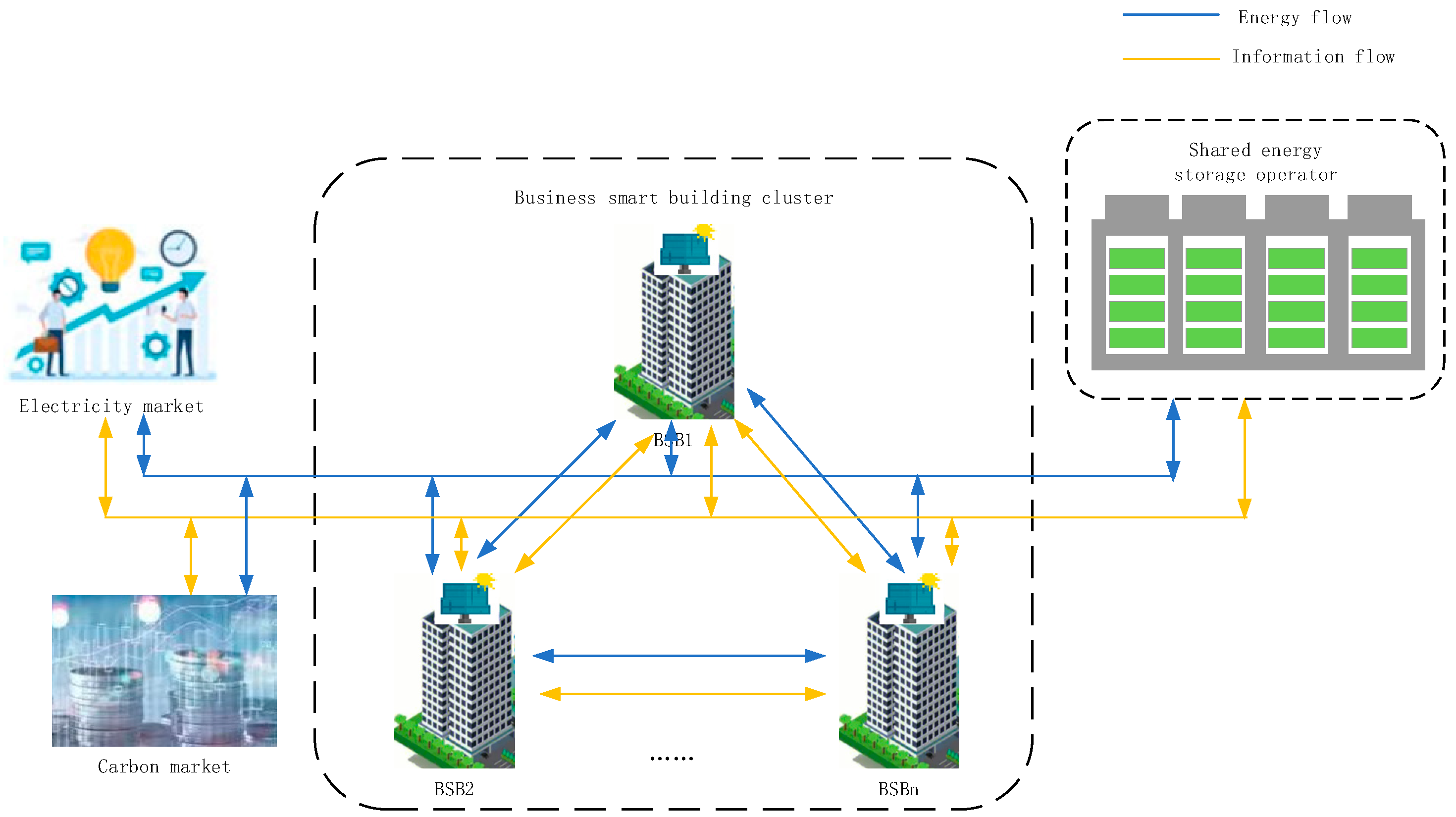 Sustainability 16 03422 g001