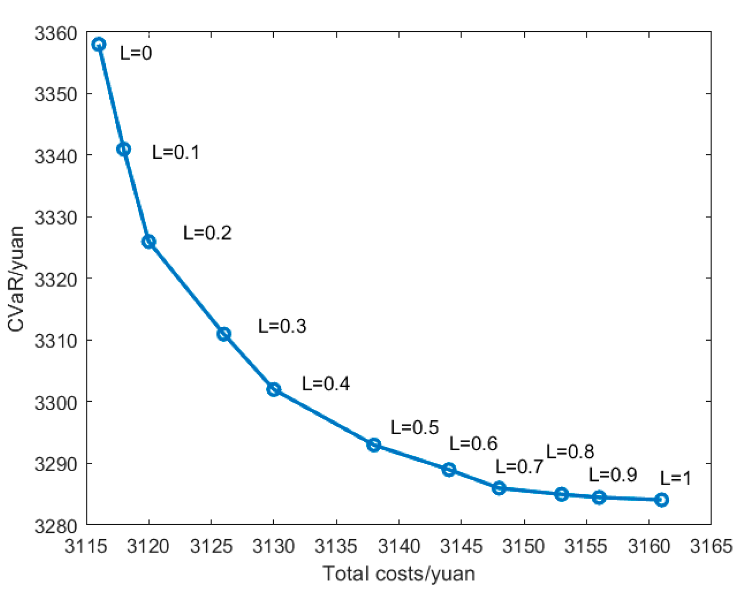 Sustainability 16 03422 g006