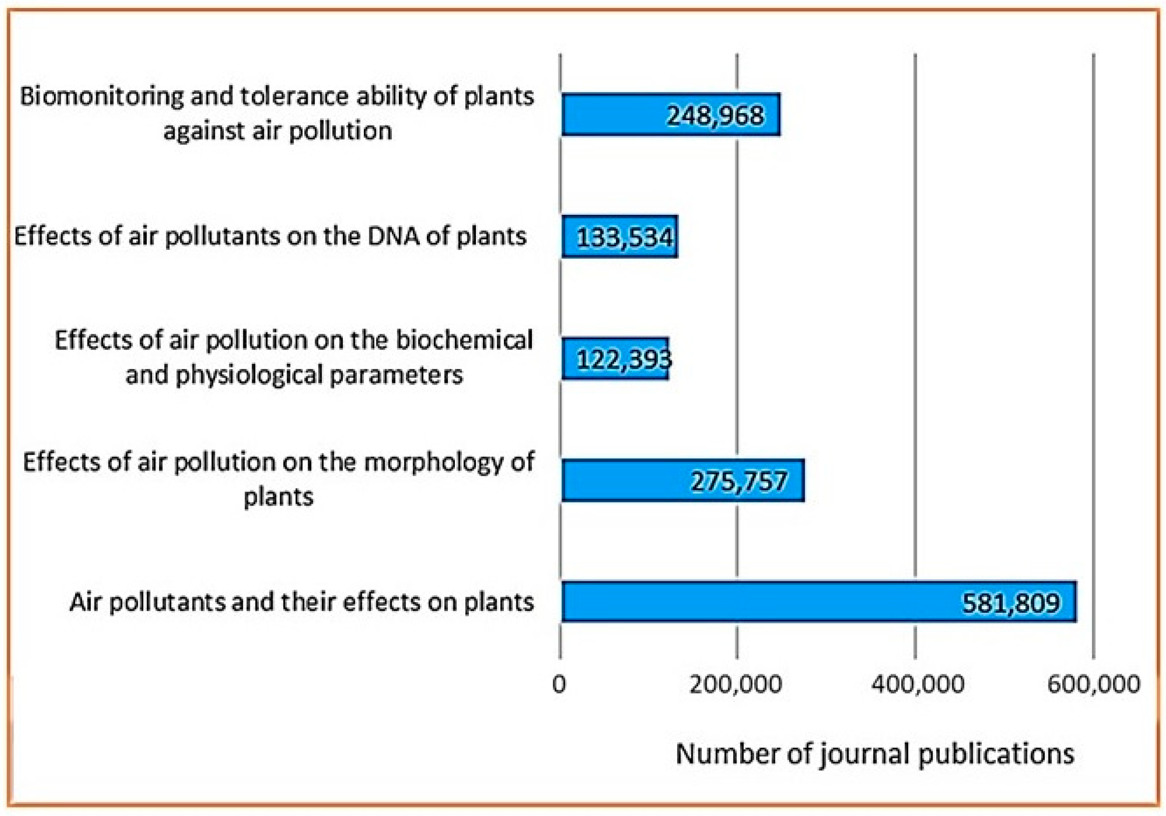 Sustainability 16 03427 g001