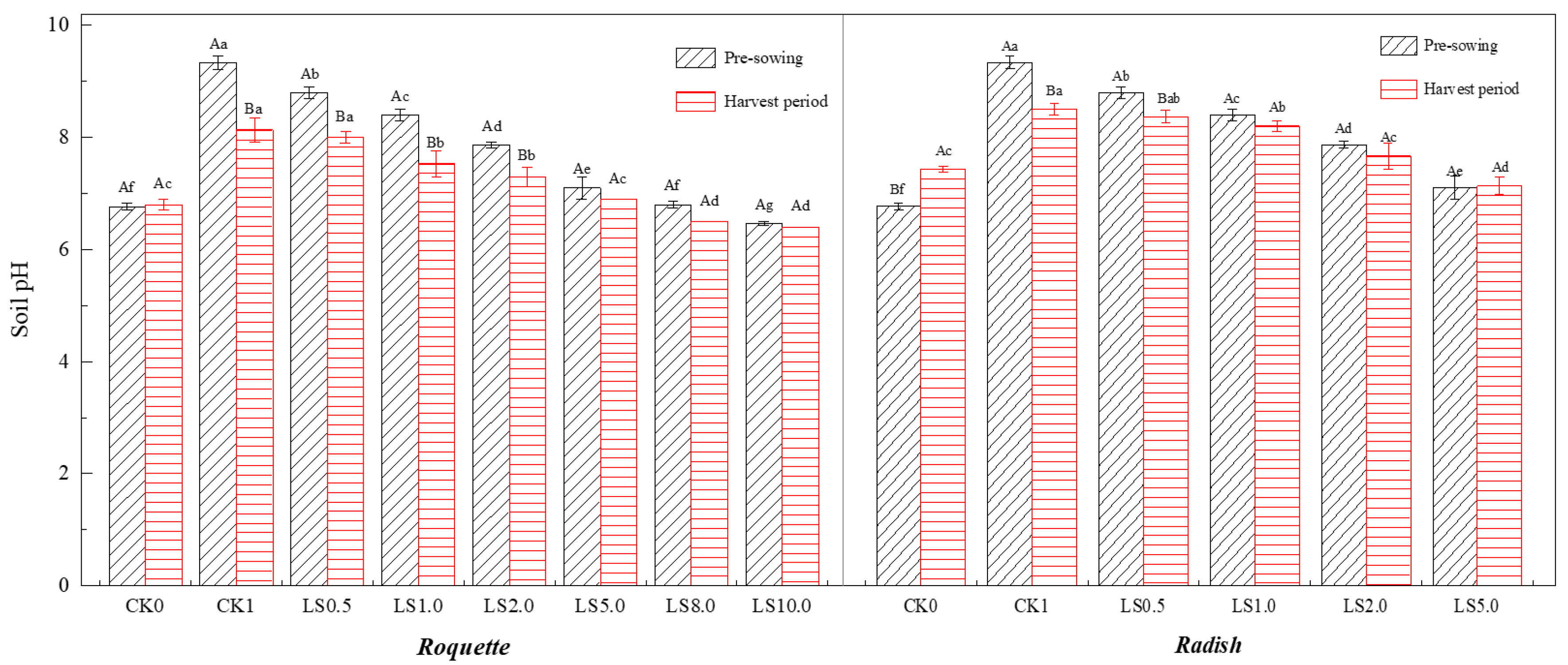 Sustainability 16 03428 g002