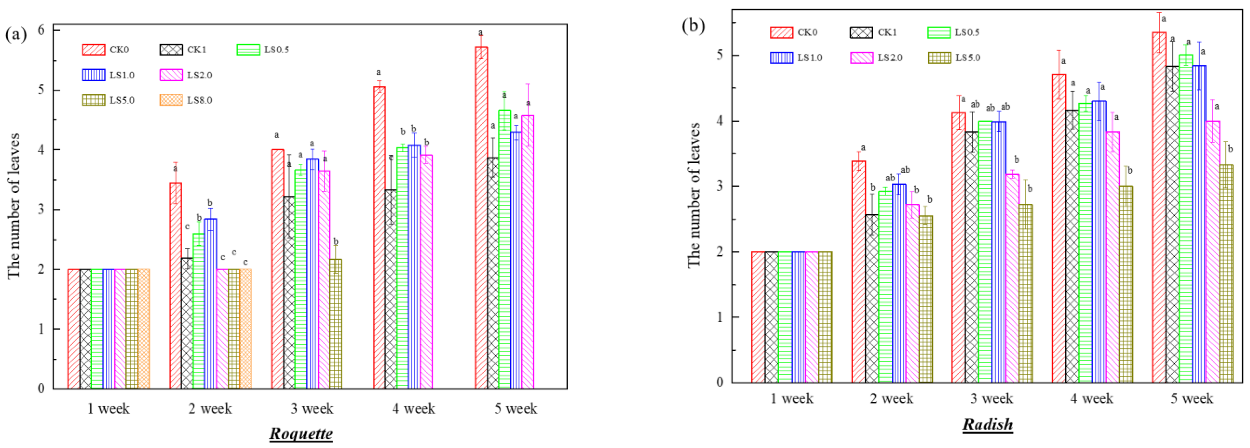 Sustainability 16 03428 g008