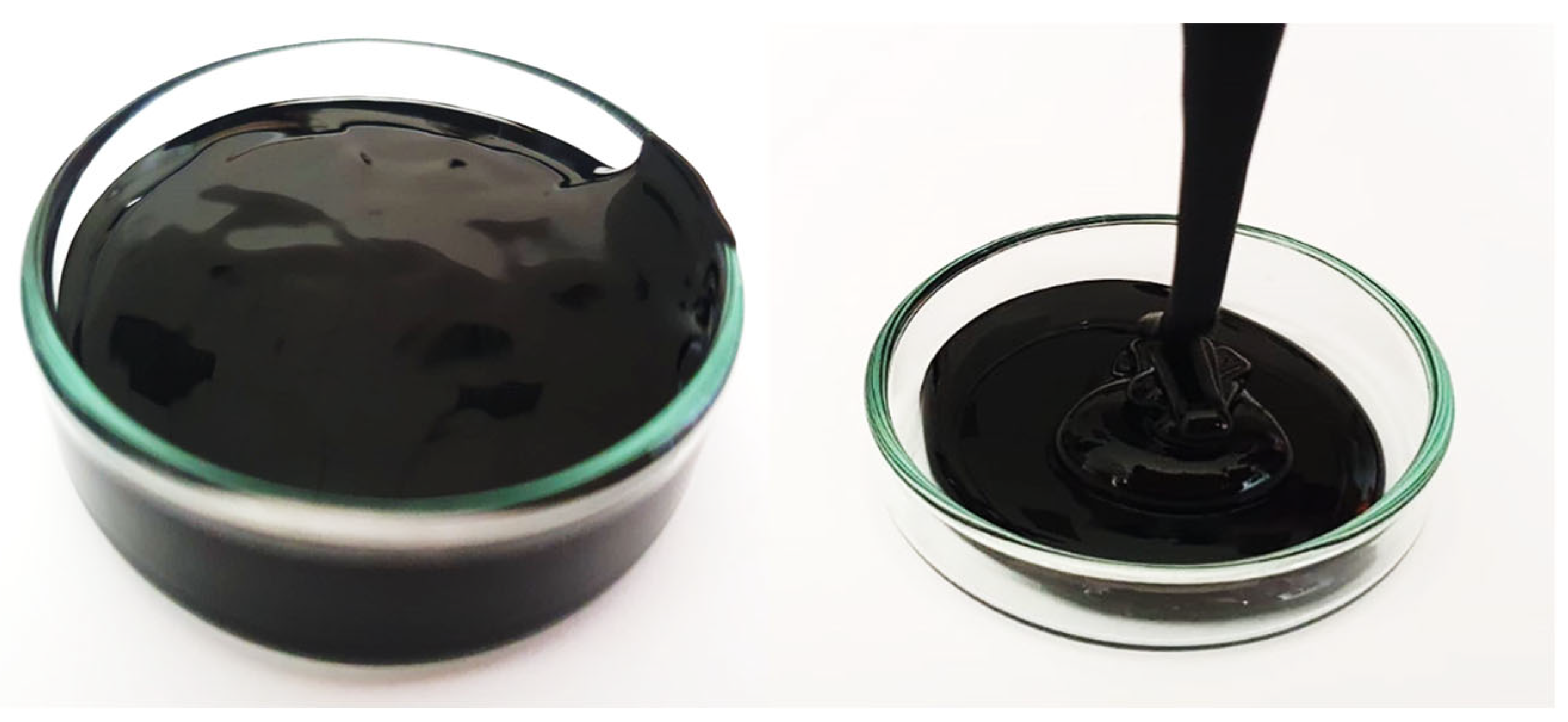 Sustainability 16 03429 g002