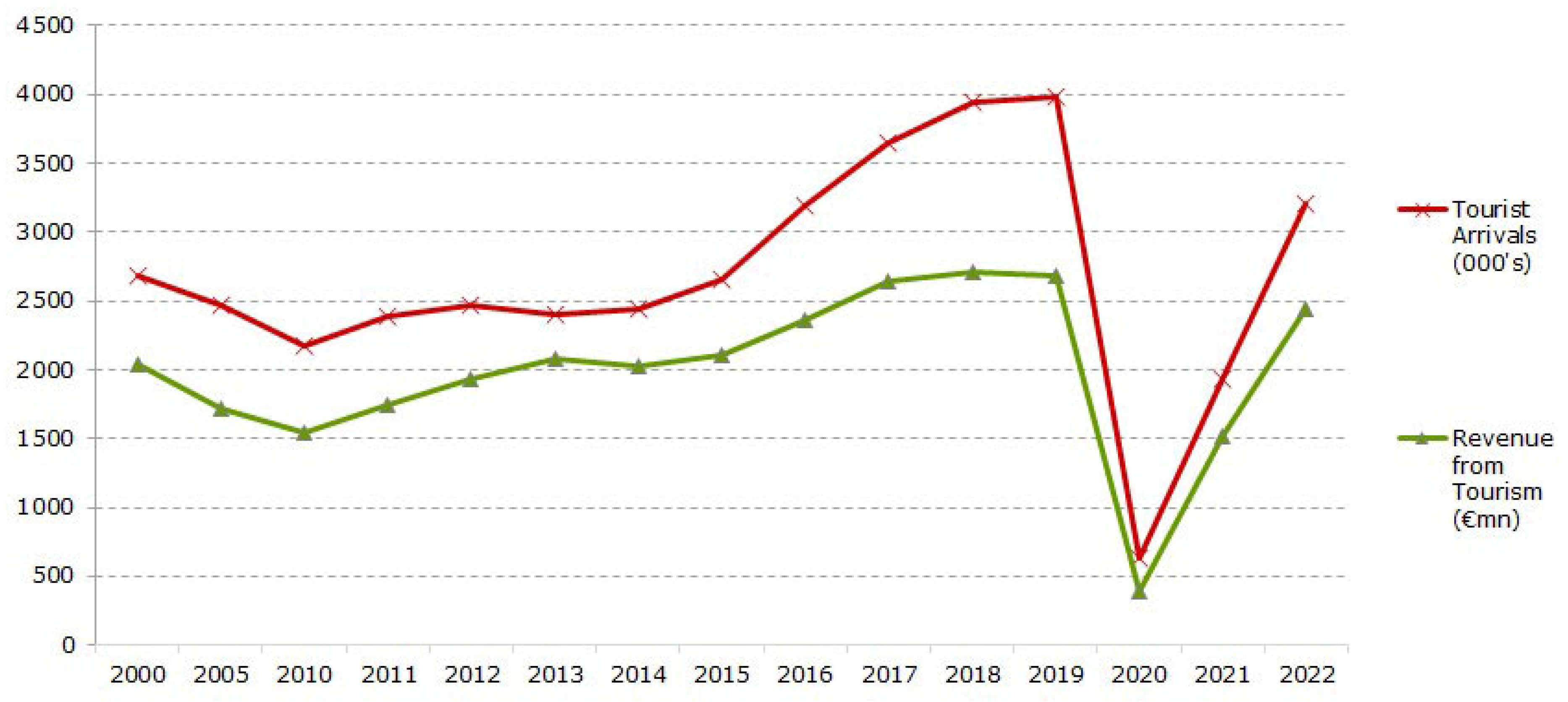 Sustainability 16 03435 g002 Sustainability 16 03435 g002