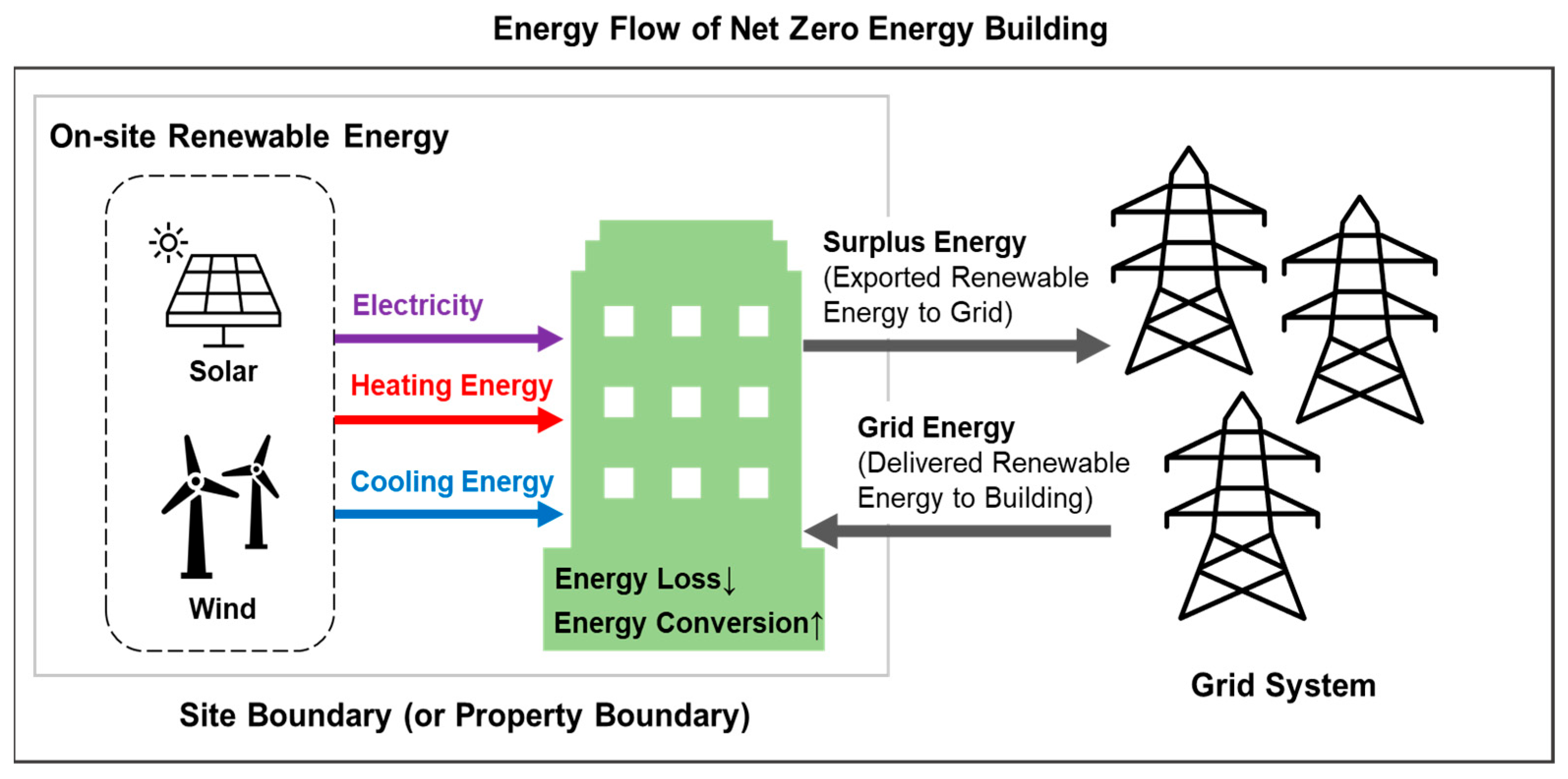 Sustainability 16 03444 g001 Sustainability 16 03444 g001