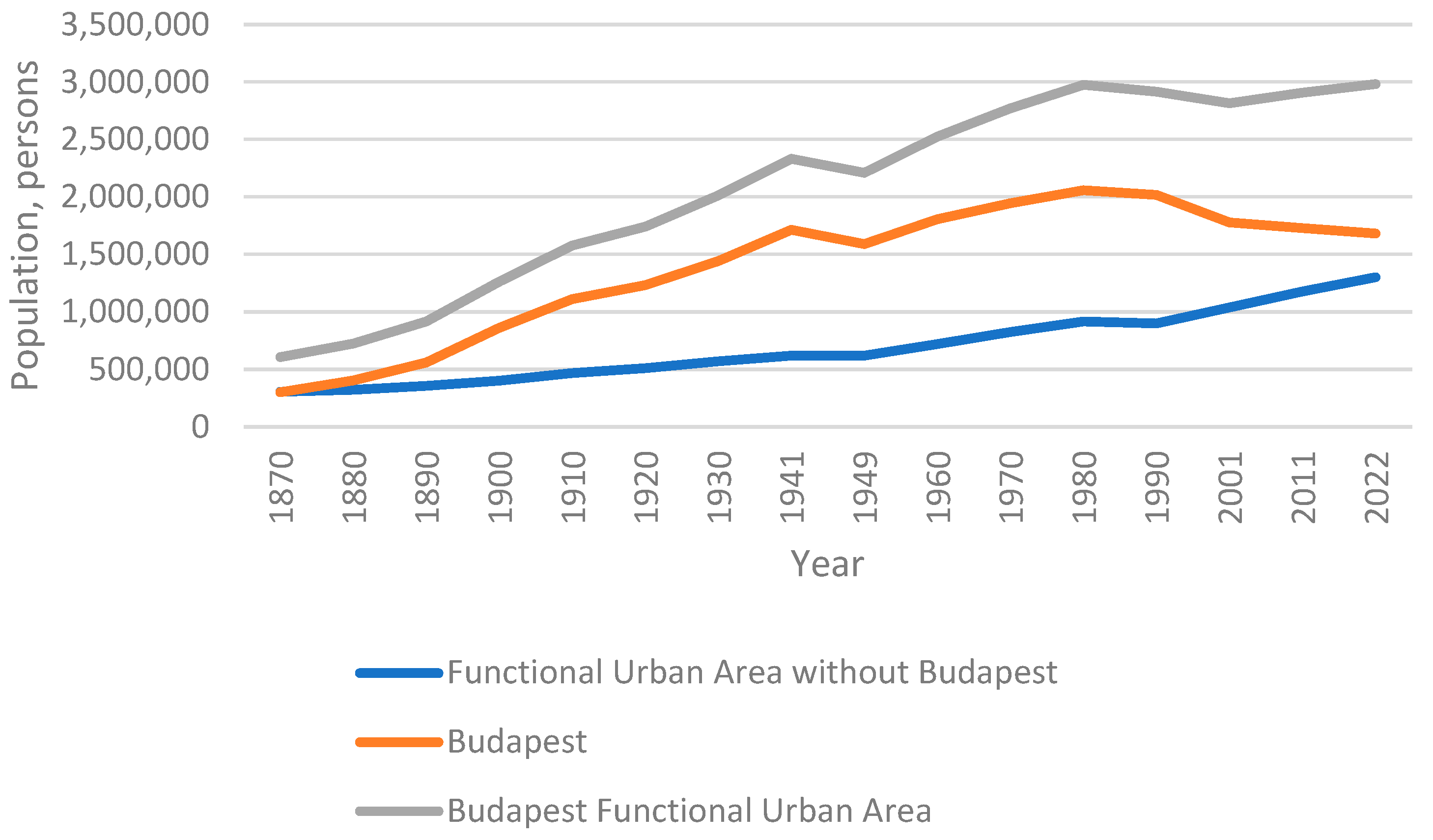 Sustainability 16 03449 g001