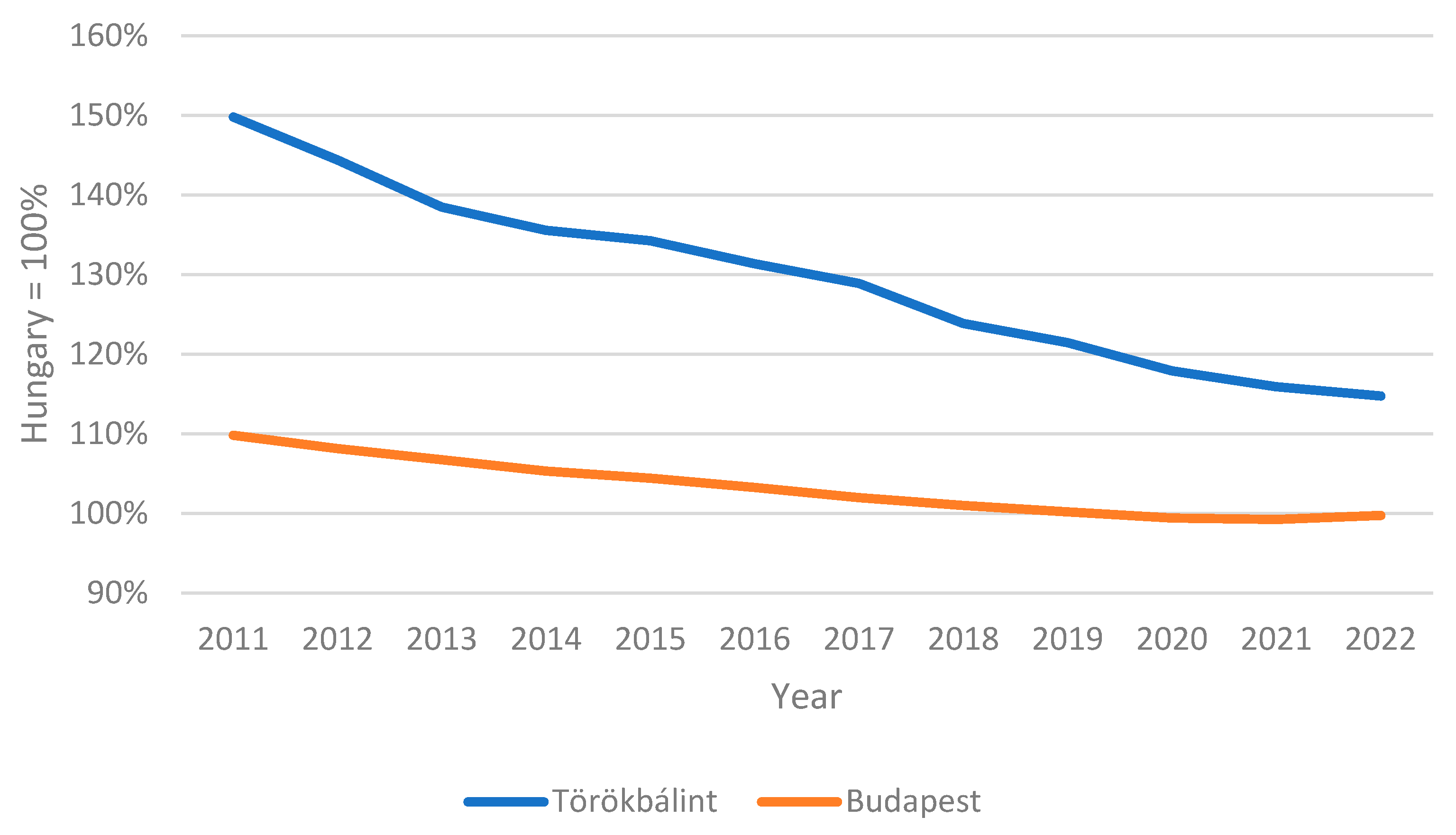 Sustainability 16 03449 g006