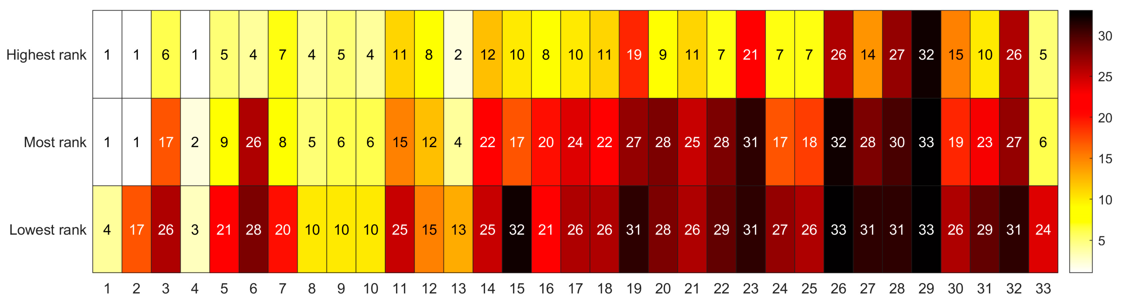 Sustainability 16 03450 g006 Sustainability 16 03450 g006