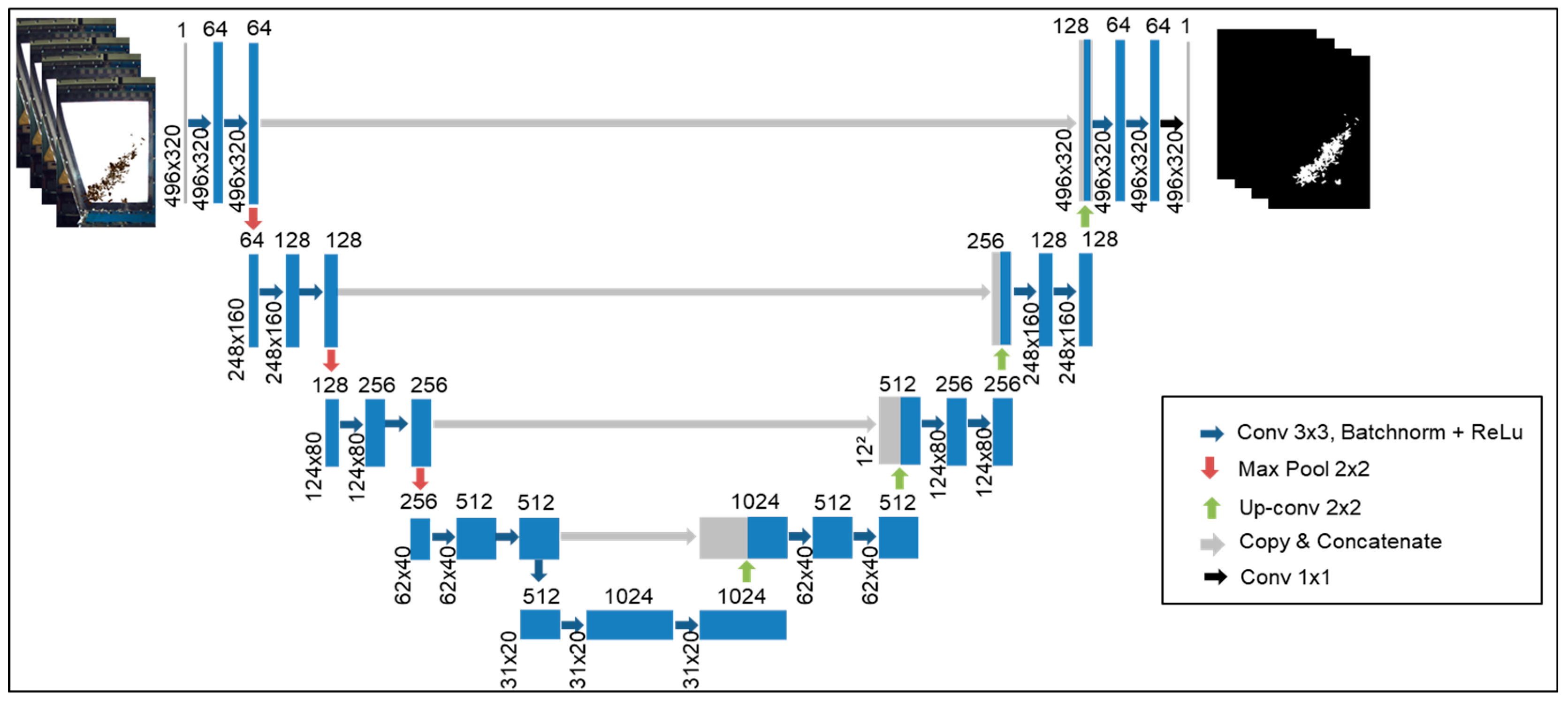 Sustainability 16 03452 g007