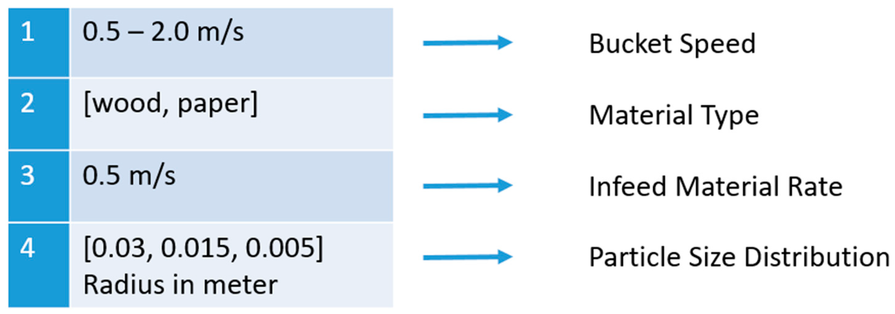 Sustainability 16 03452 g010