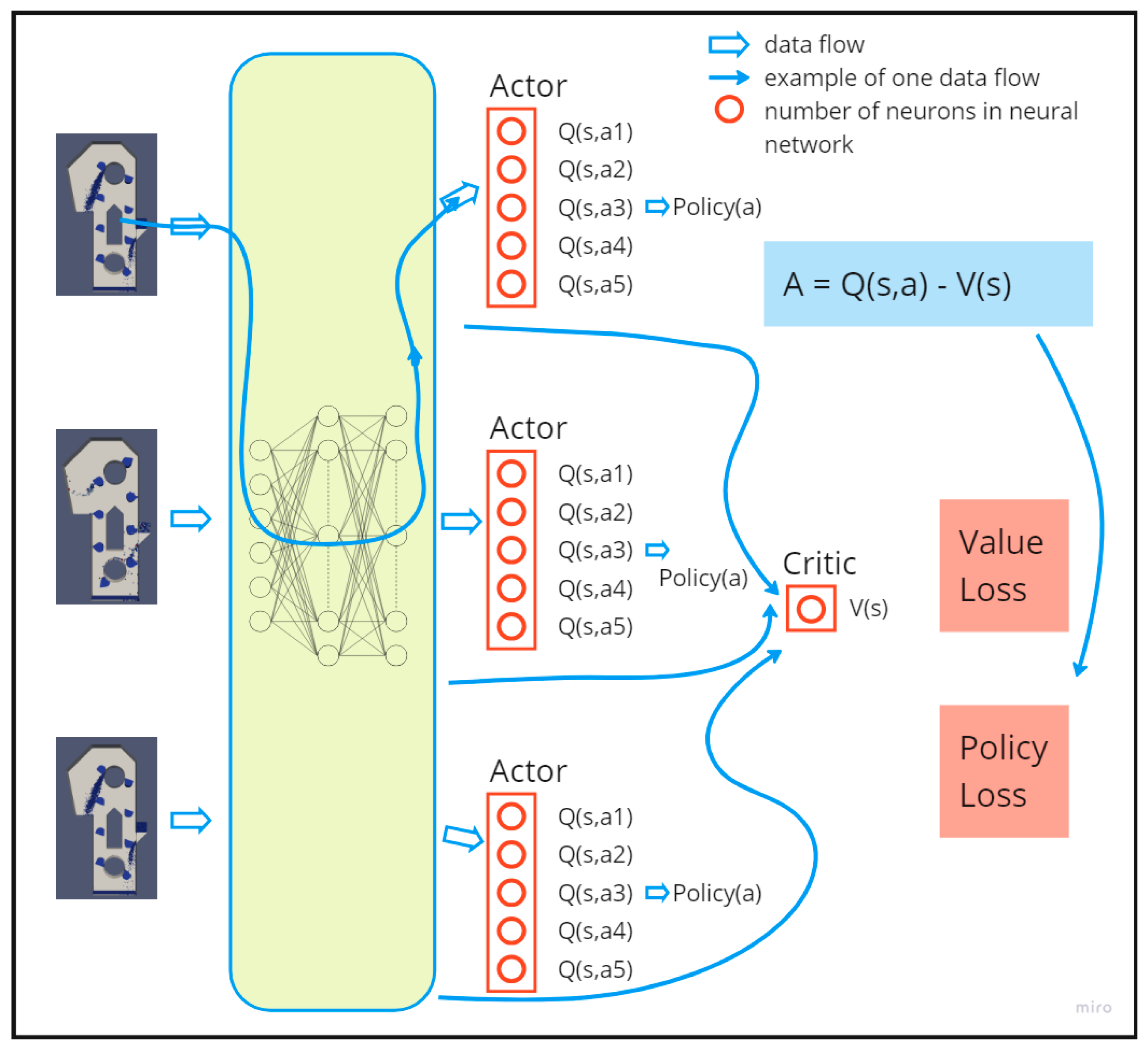 Sustainability 16 03452 g012