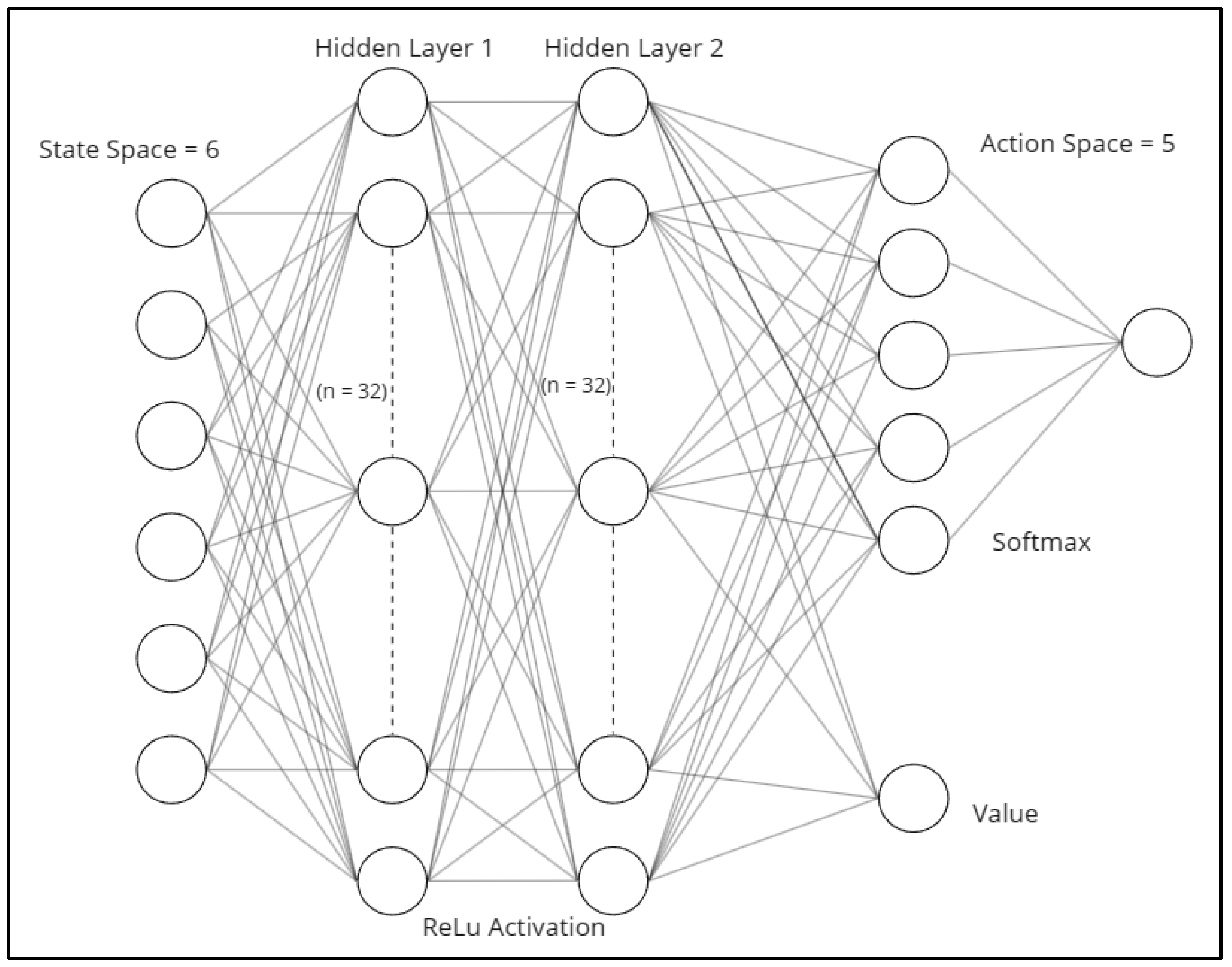 Sustainability 16 03452 g013