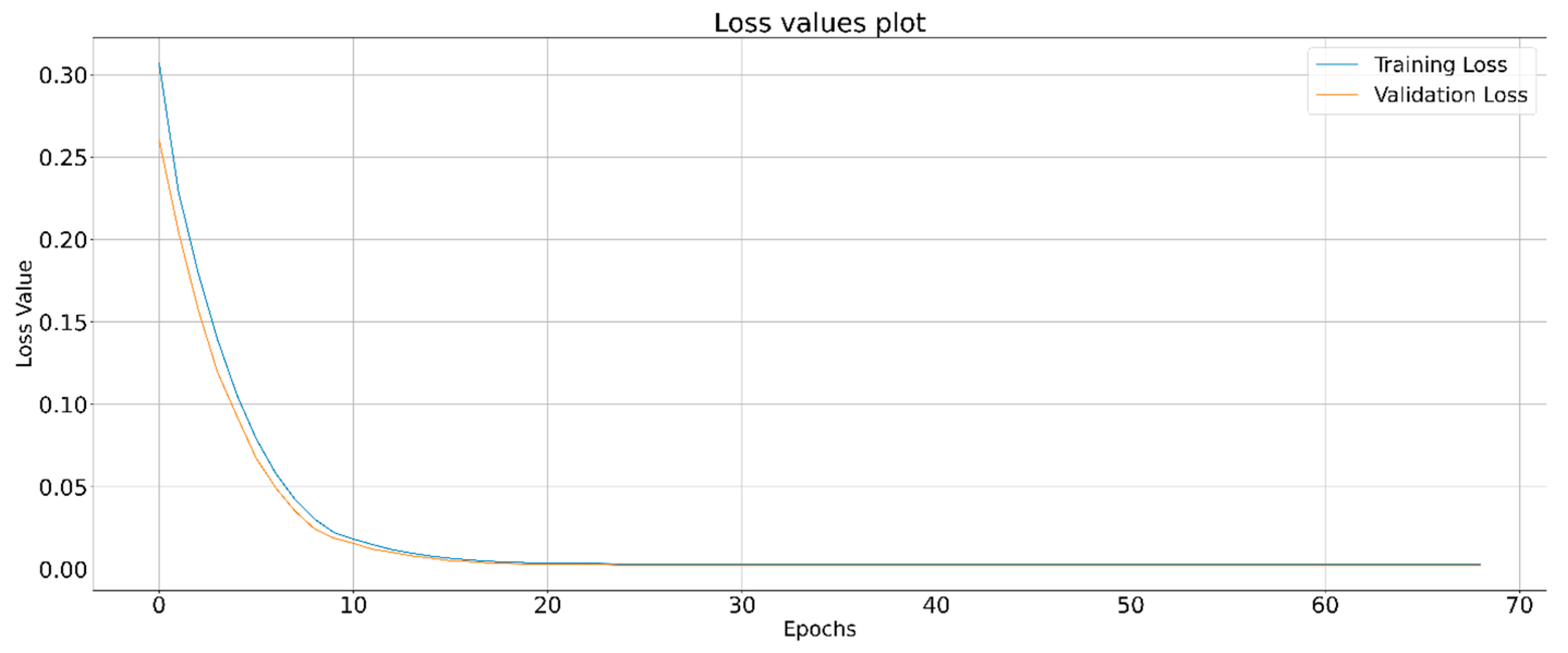 Sustainability 16 03452 g016
