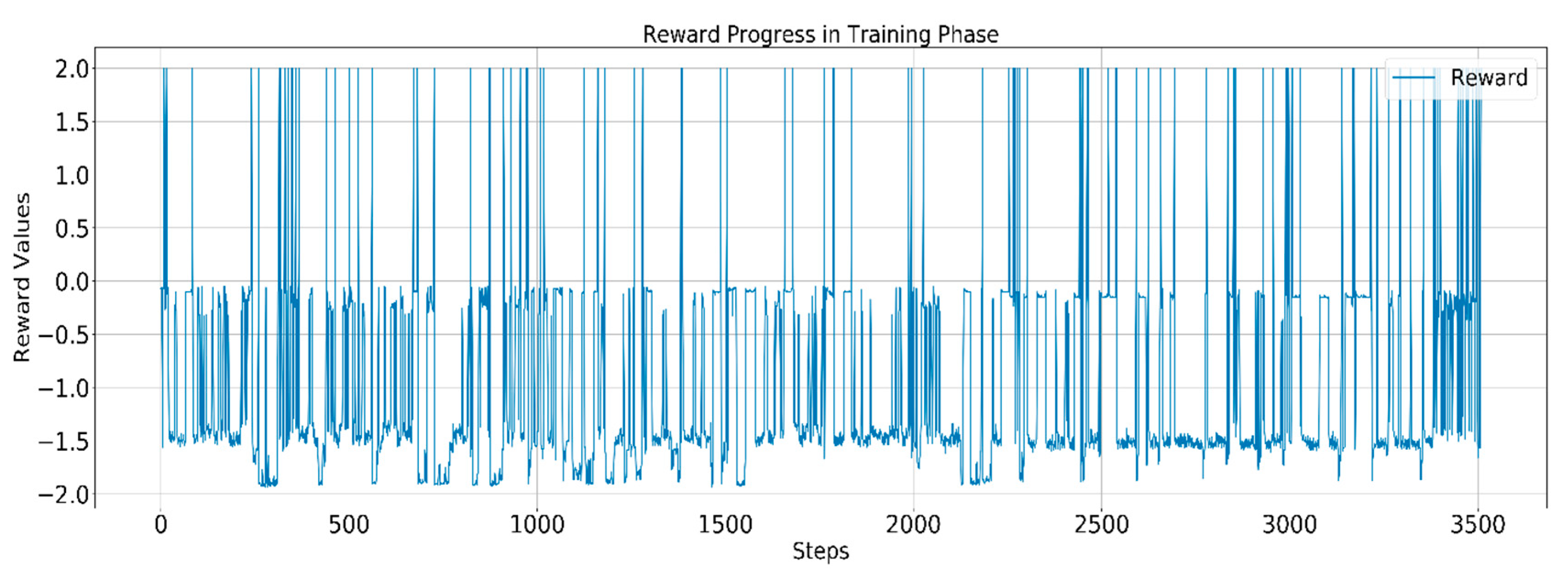 Sustainability 16 03452 g020