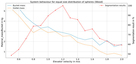 Sustainability 16 03452 g0a1