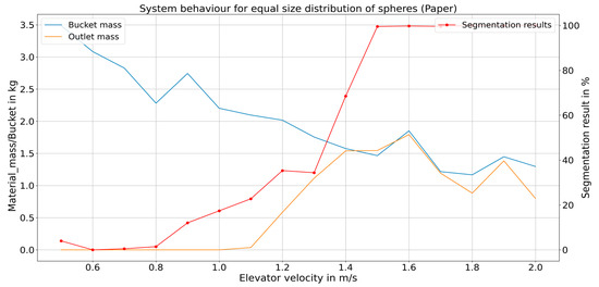 Sustainability 16 03452 g0a2