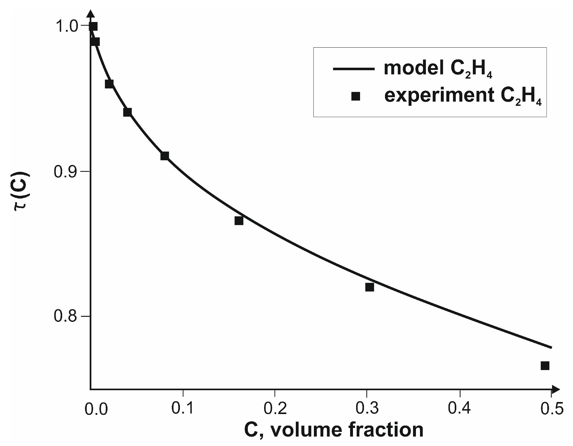 Sustainability 16 03457 g006
