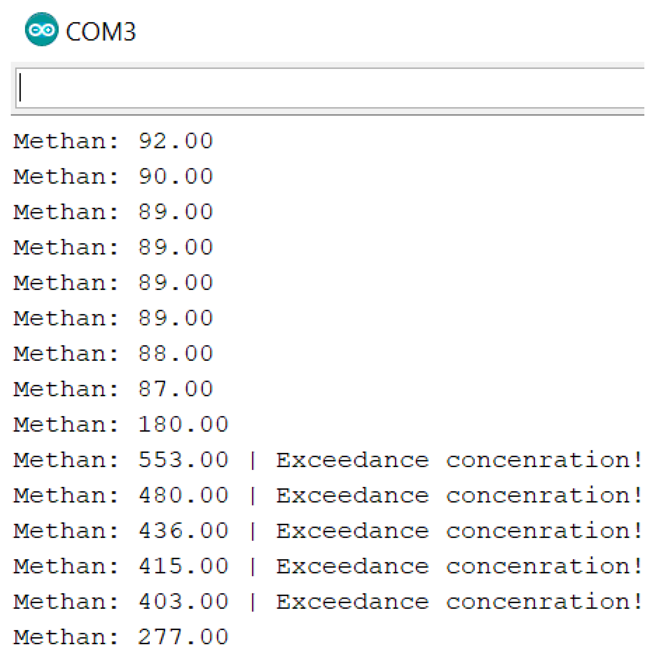 Sustainability 16 03457 g012