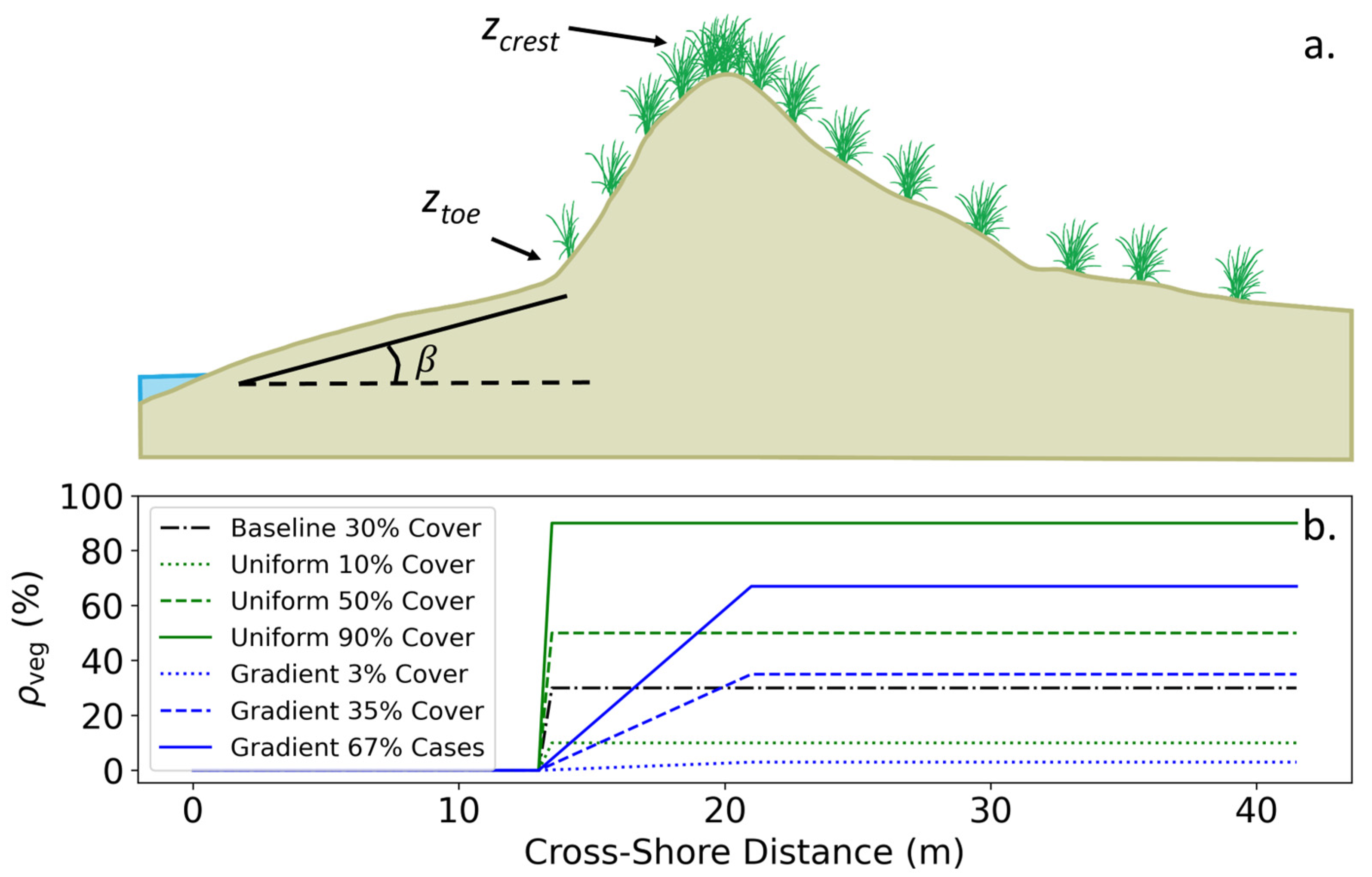 Sustainability 16 03460 g004