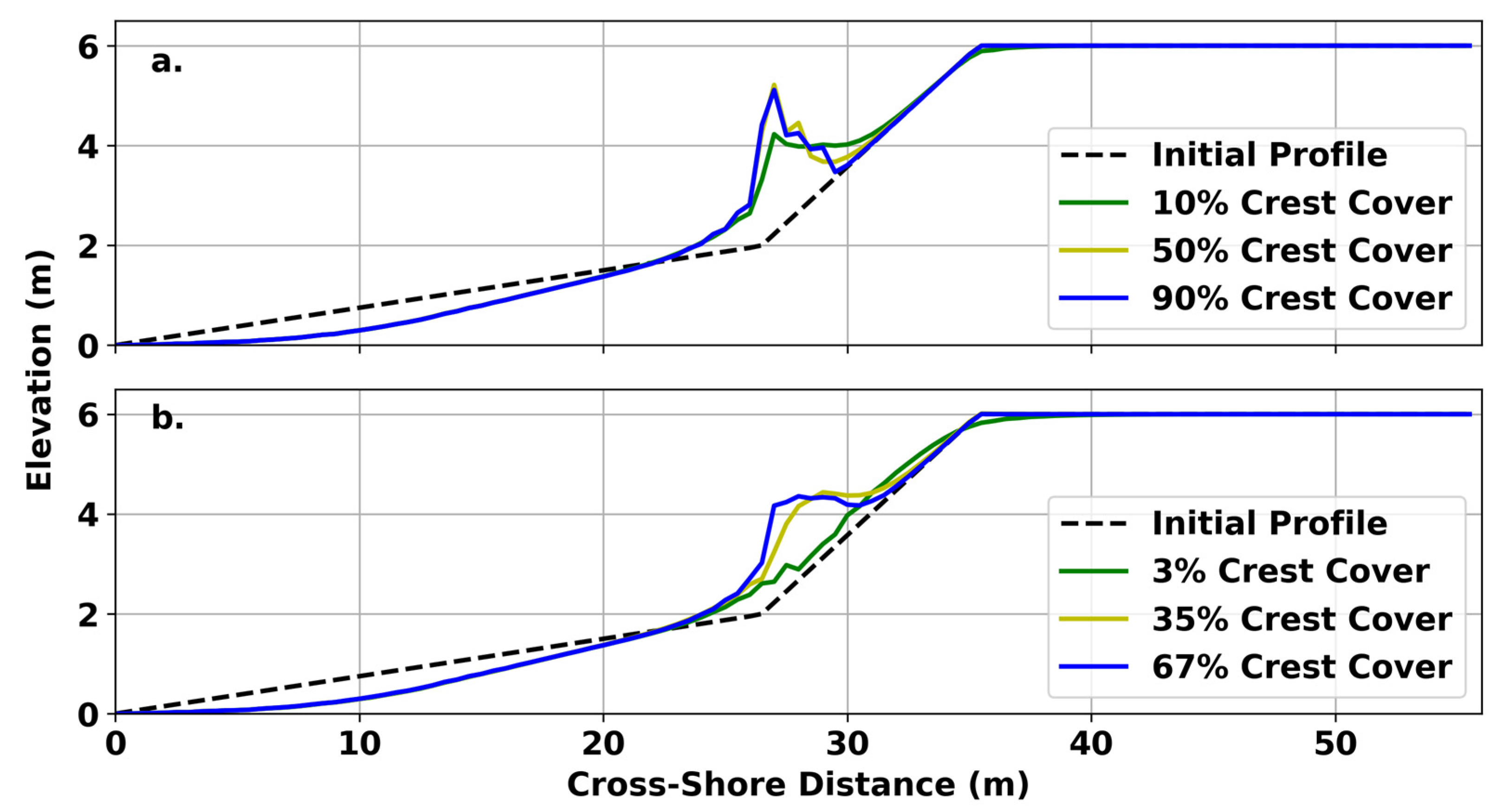 Sustainability 16 03460 g008