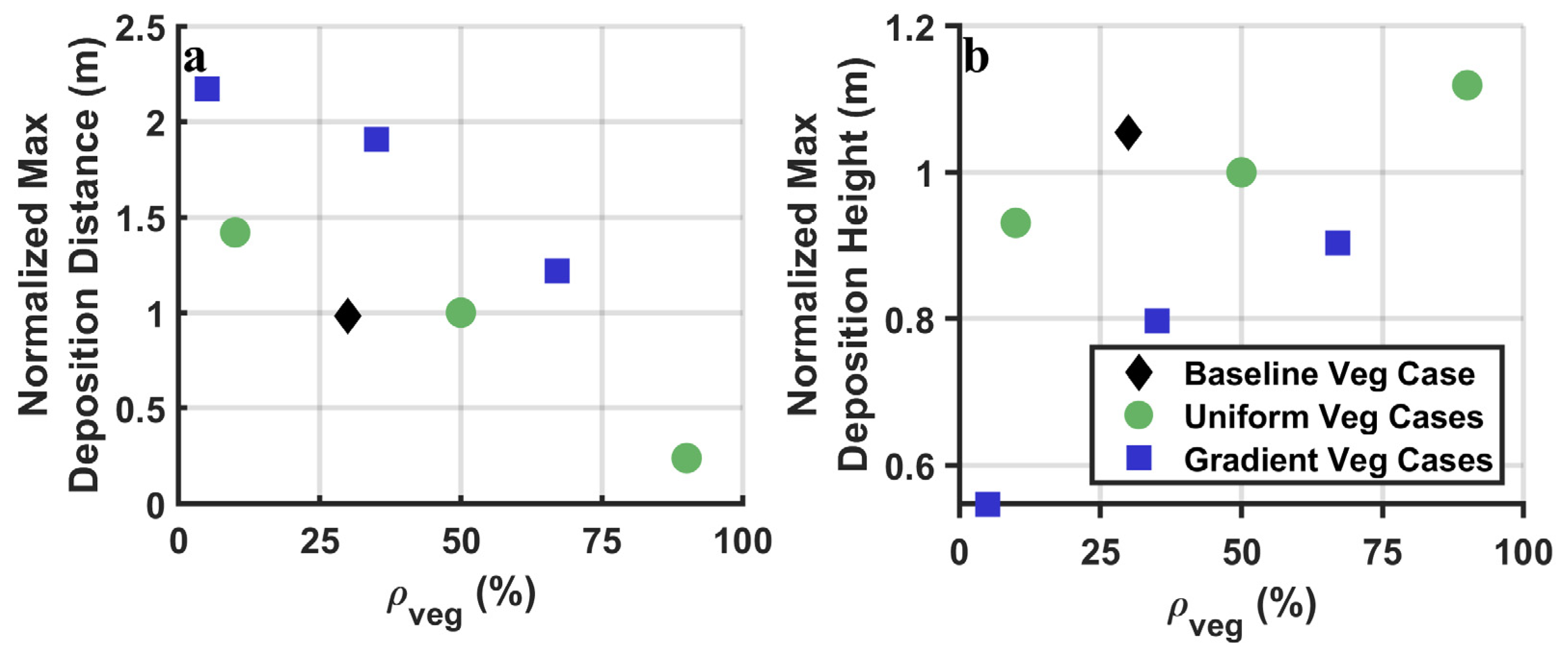 Sustainability 16 03460 g011