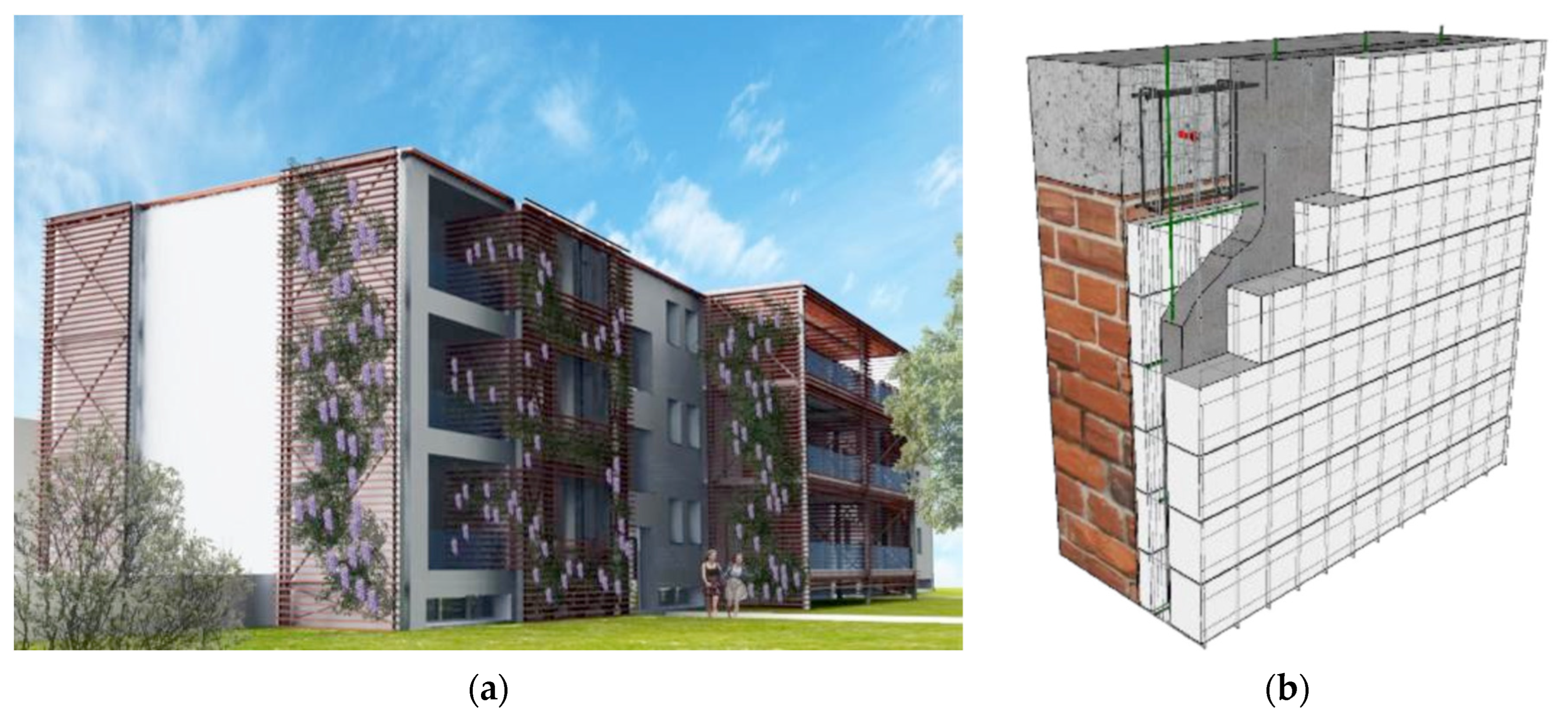 Sustainability 16 03465 g002