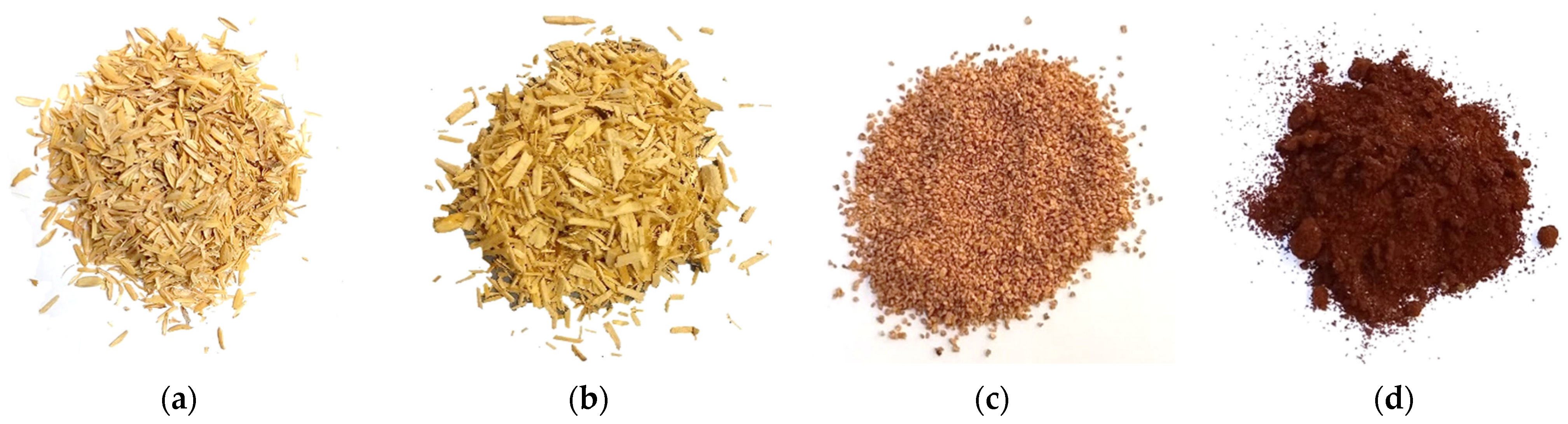 Sustainability 16 03465 g005