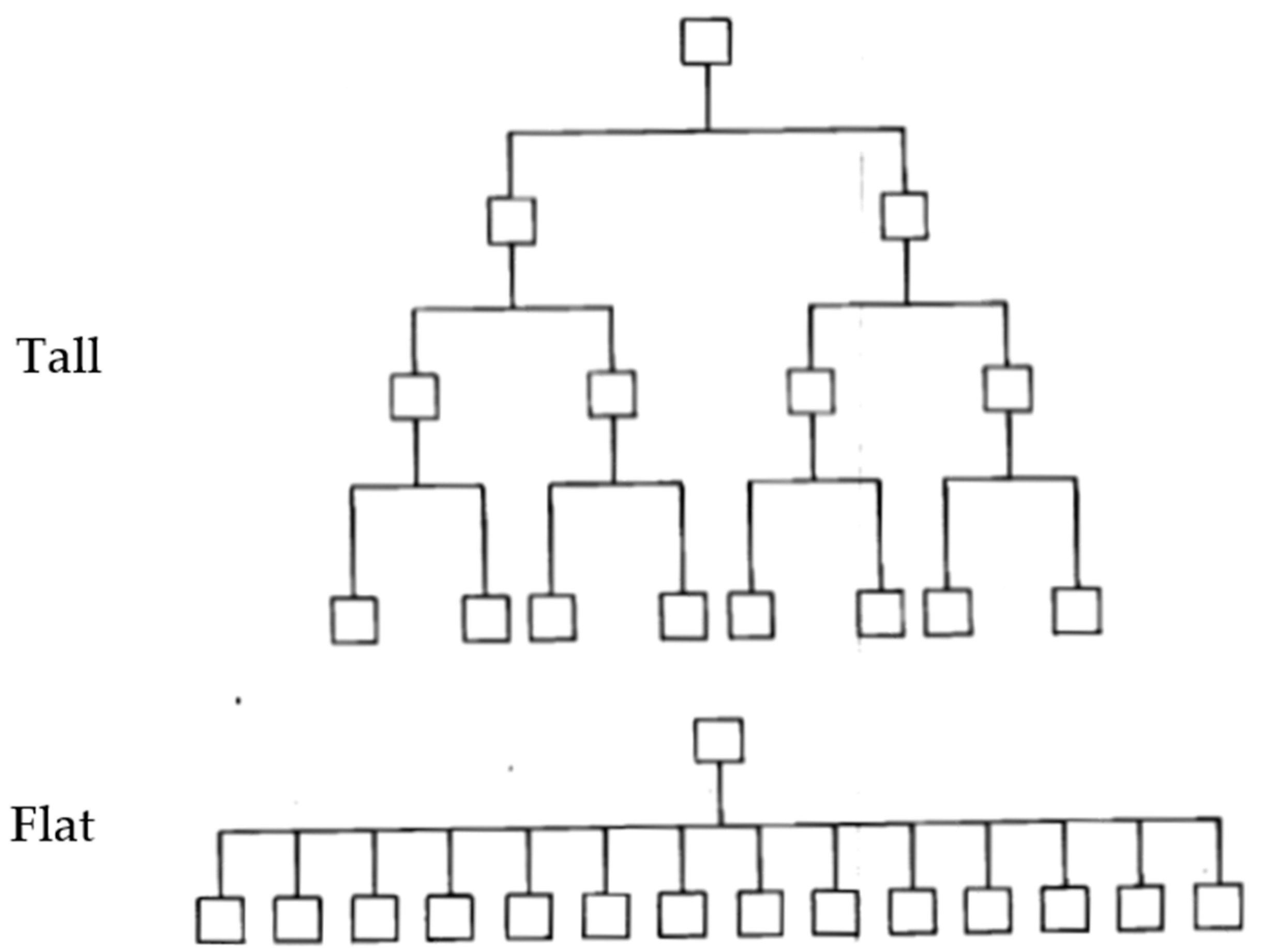 Sustainability 16 03468 g001