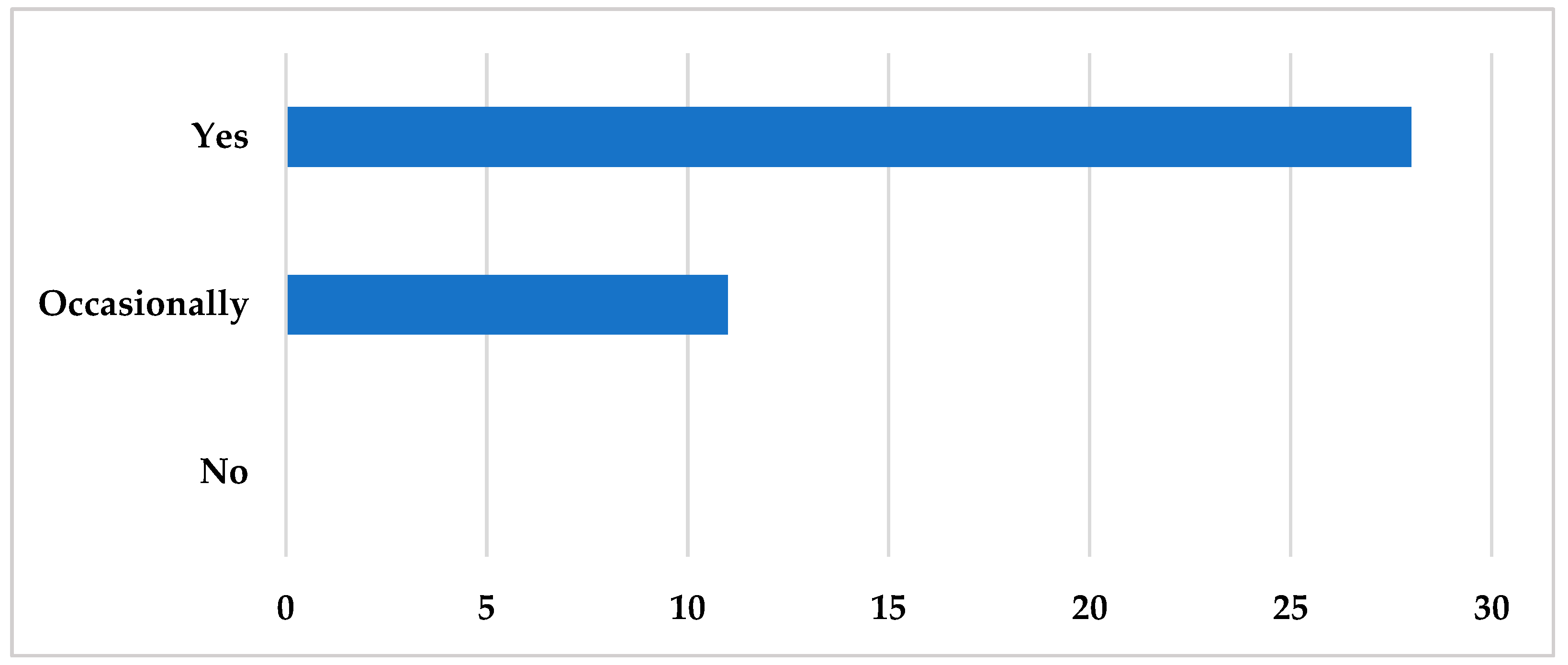 Sustainability 16 03468 g002