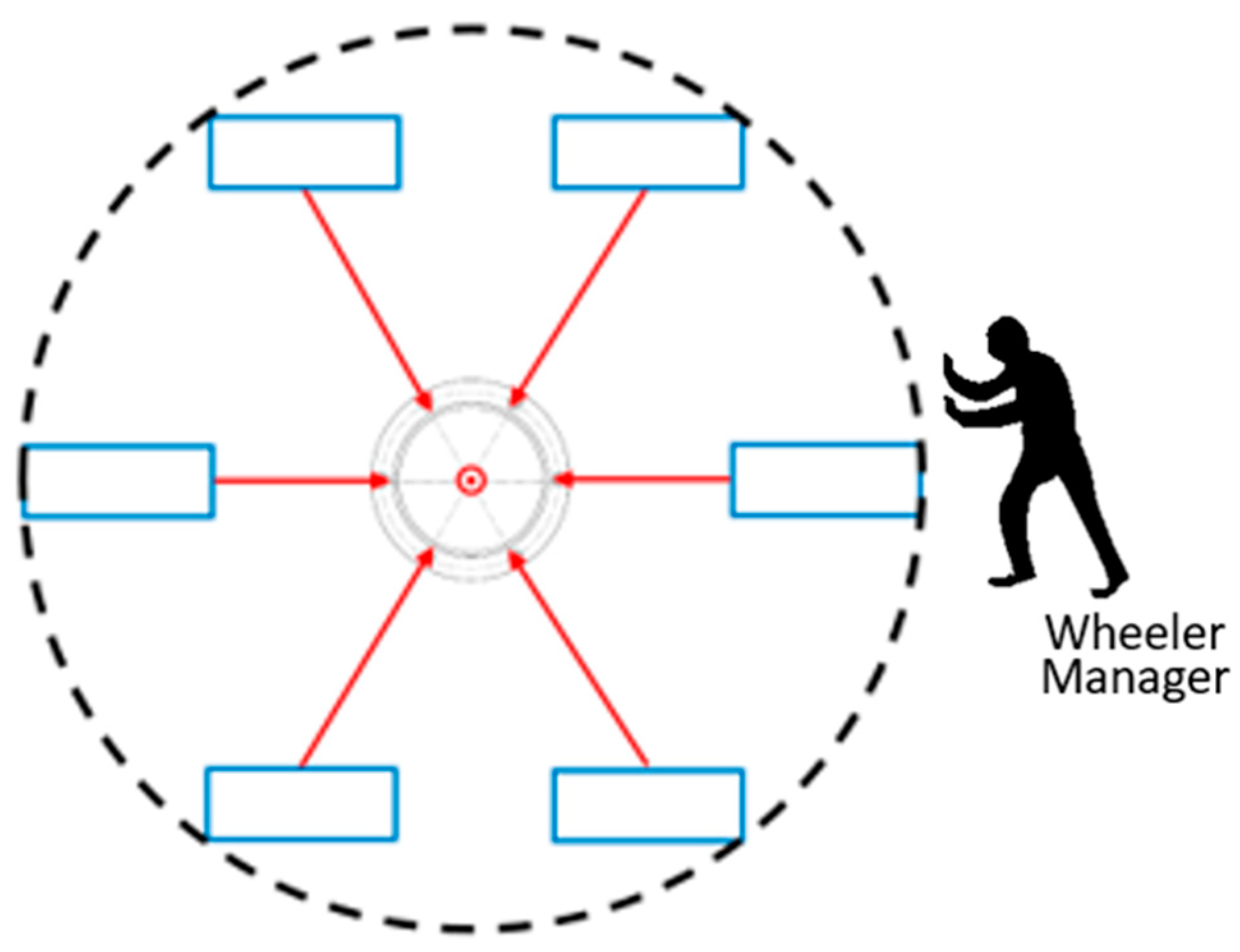 Sustainability 16 03468 g006
