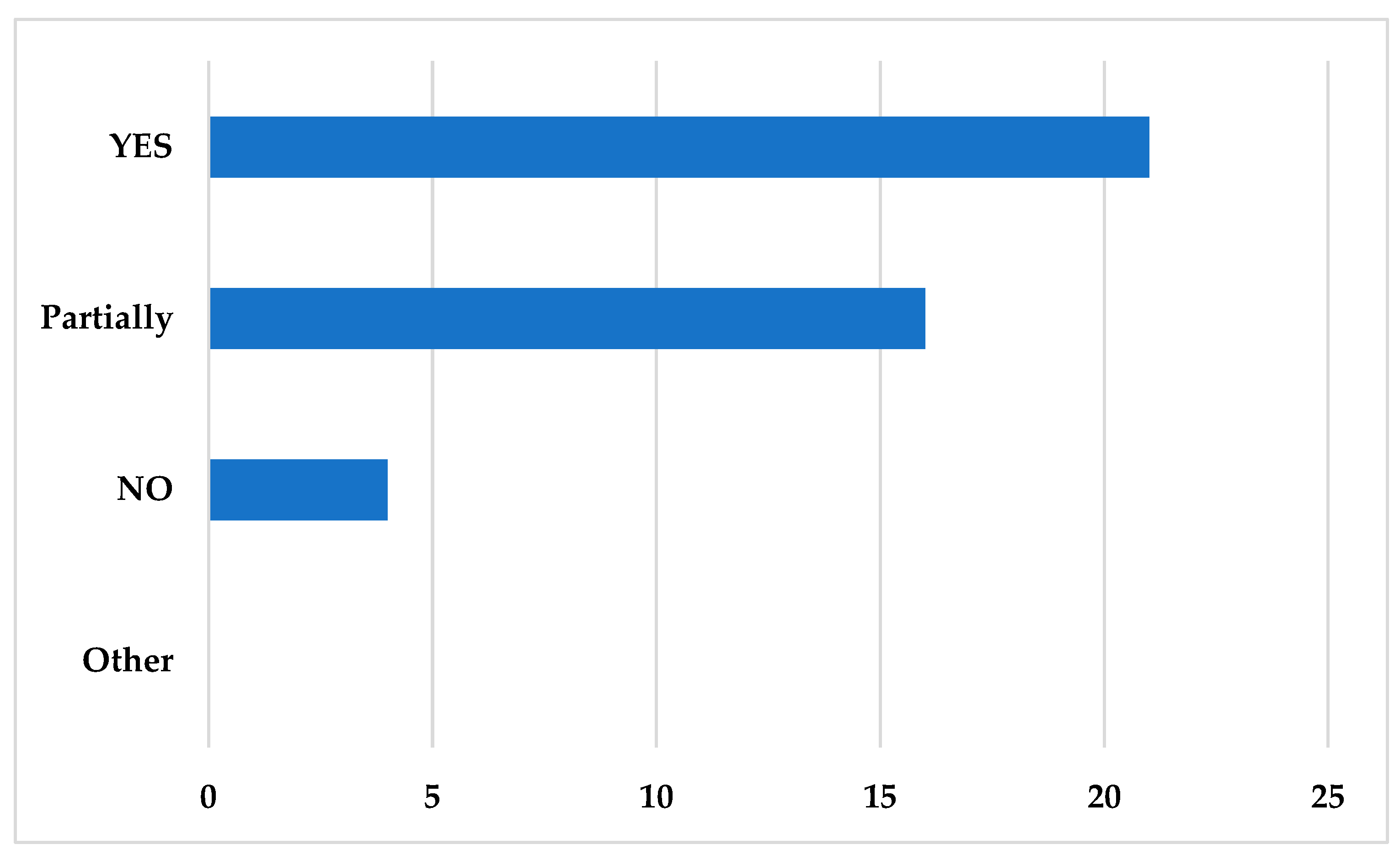 Sustainability 16 03468 g0a1