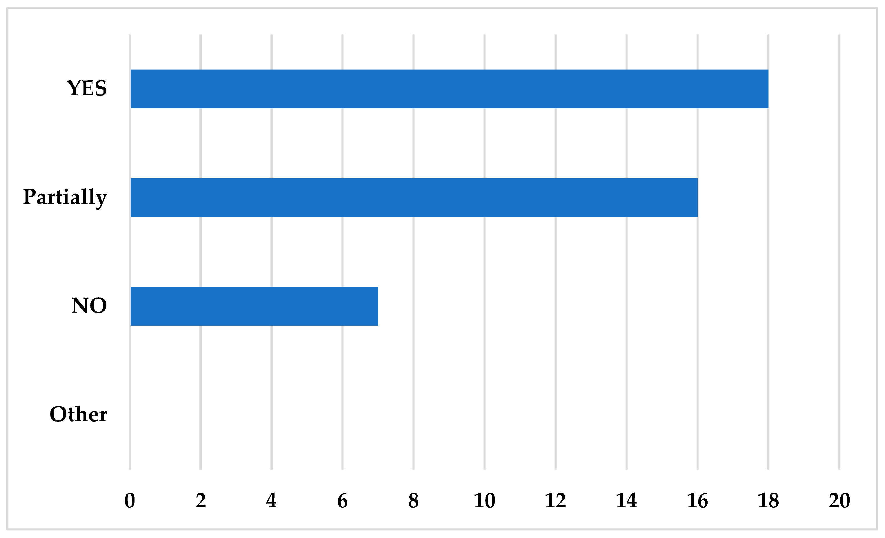Sustainability 16 03468 g0a2