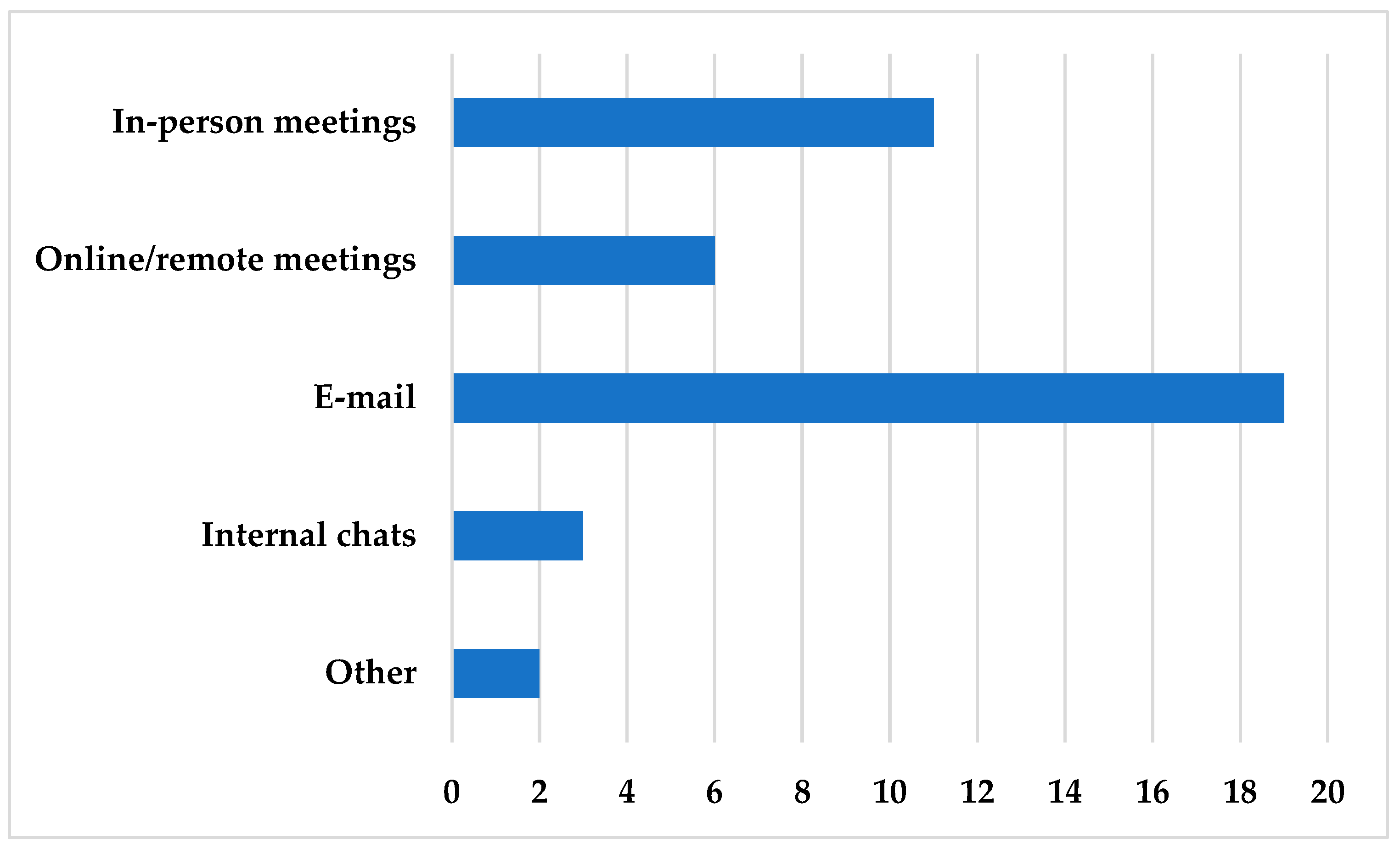 Sustainability 16 03468 g0a3