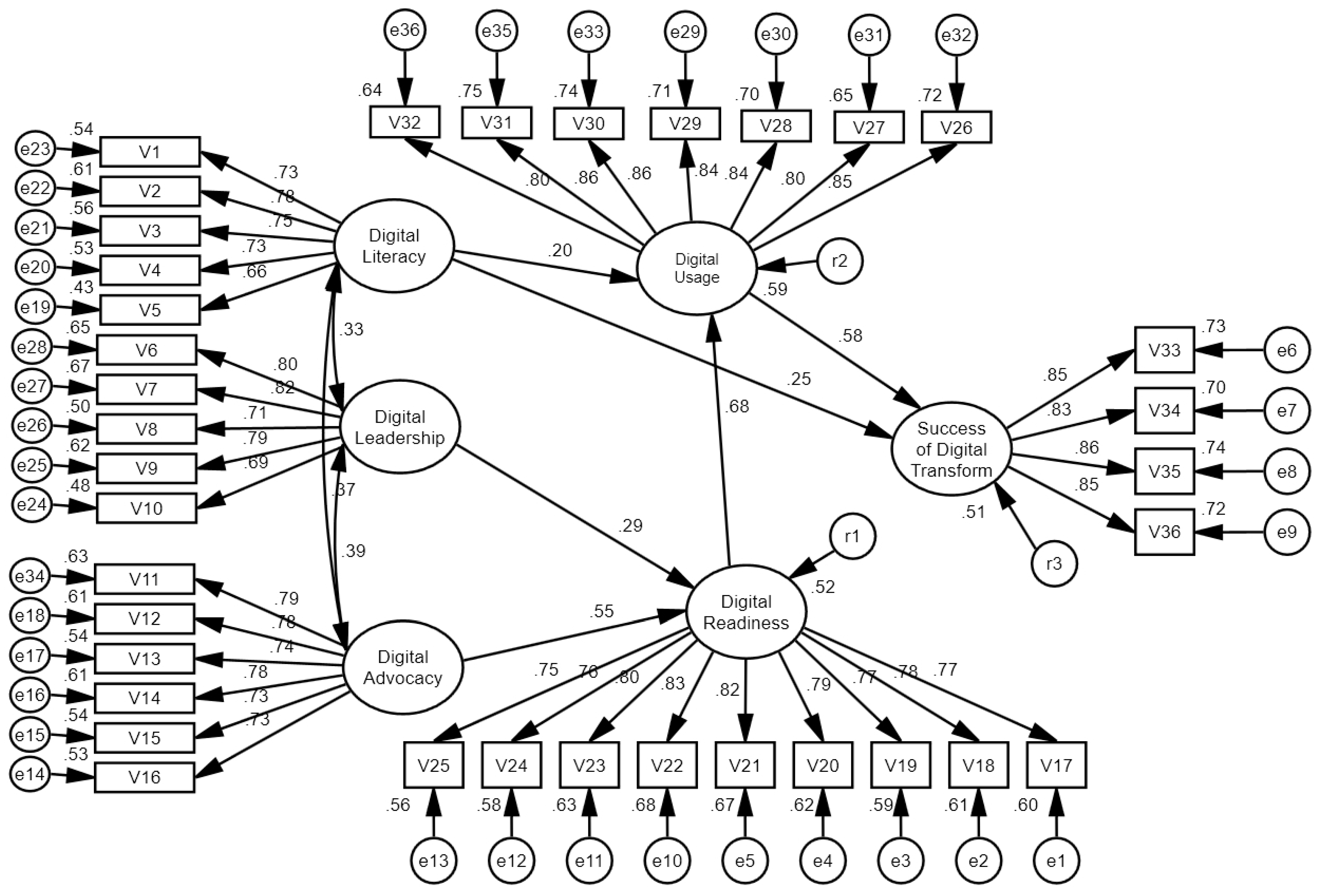 Sustainability 16 03470 g002