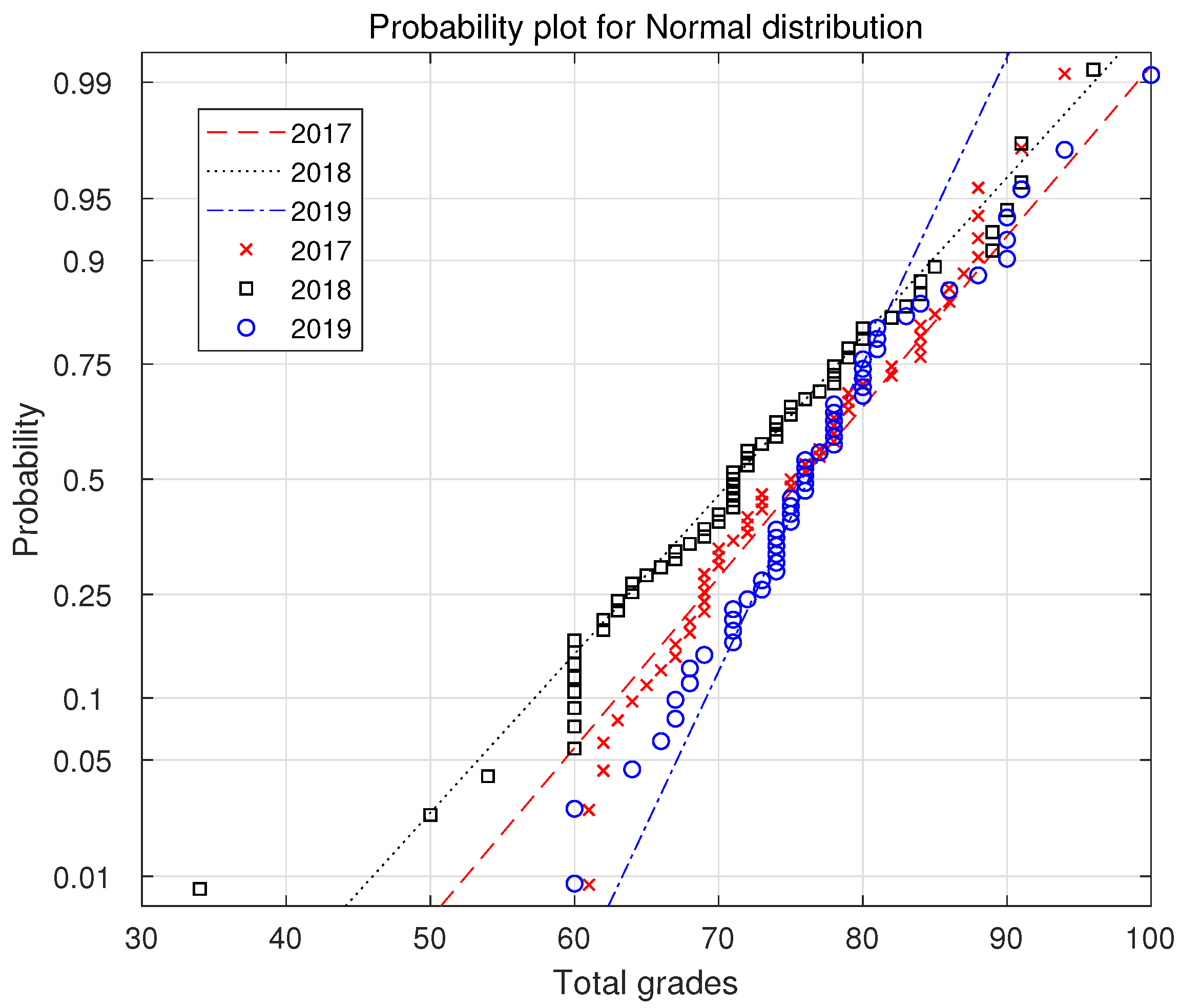 Sustainability 16 03483 g006