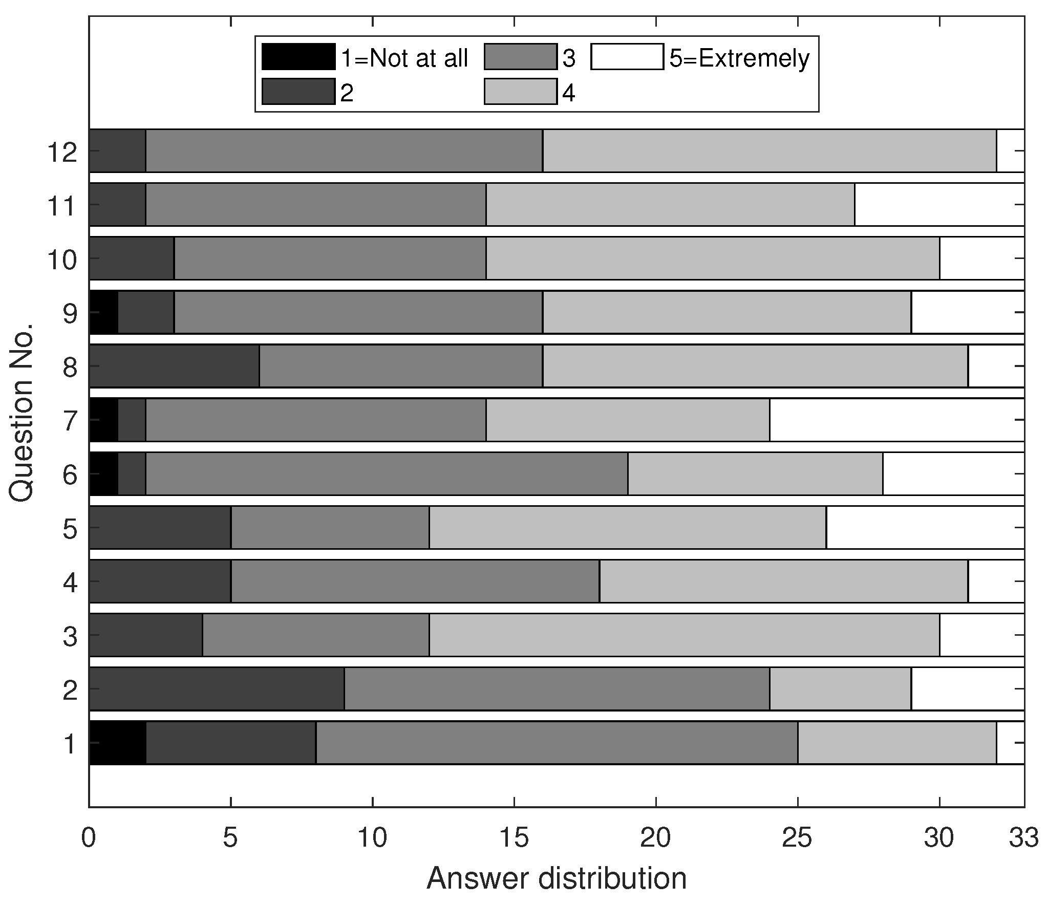 Sustainability 16 03483 g010