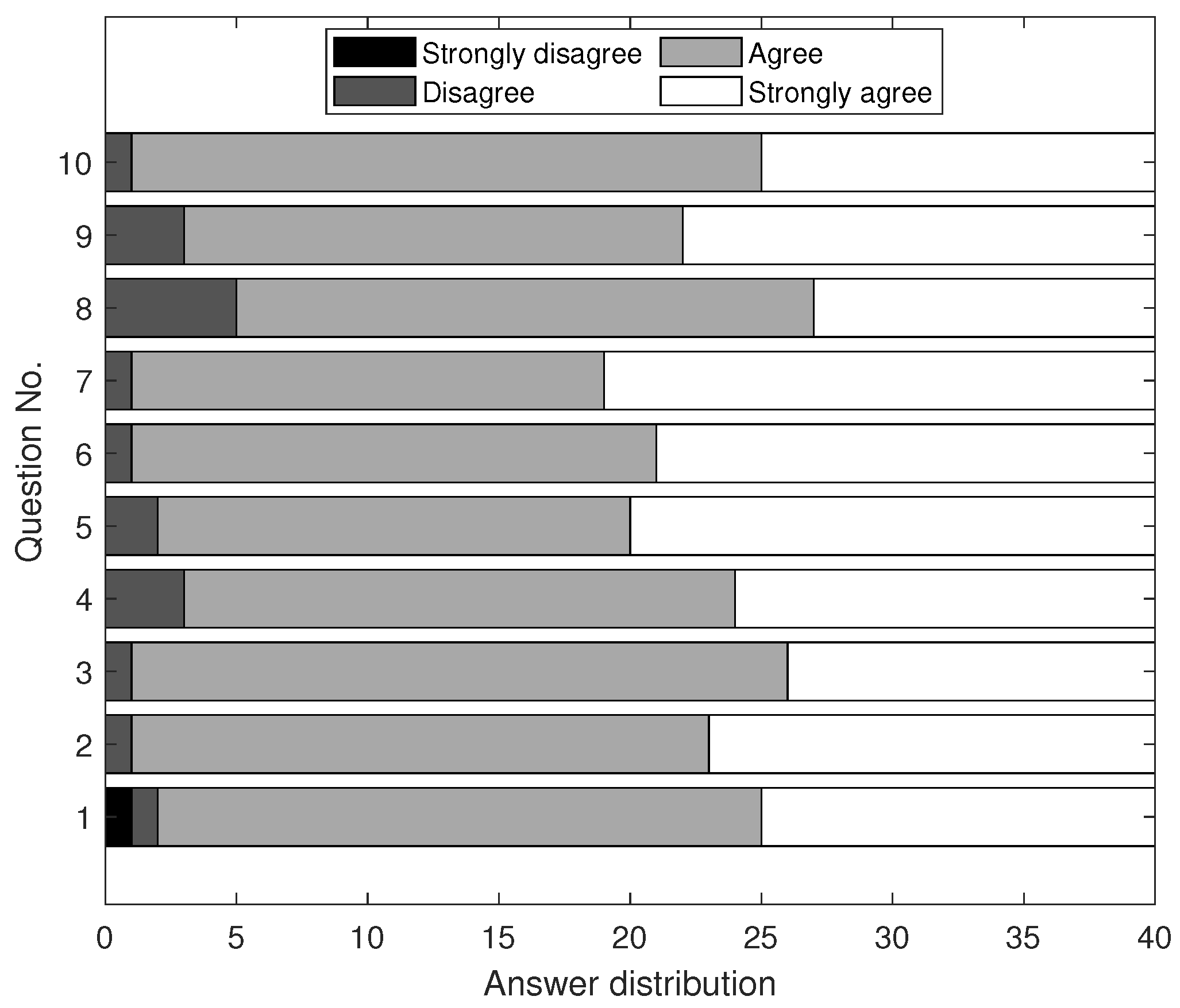 Sustainability 16 03483 g011