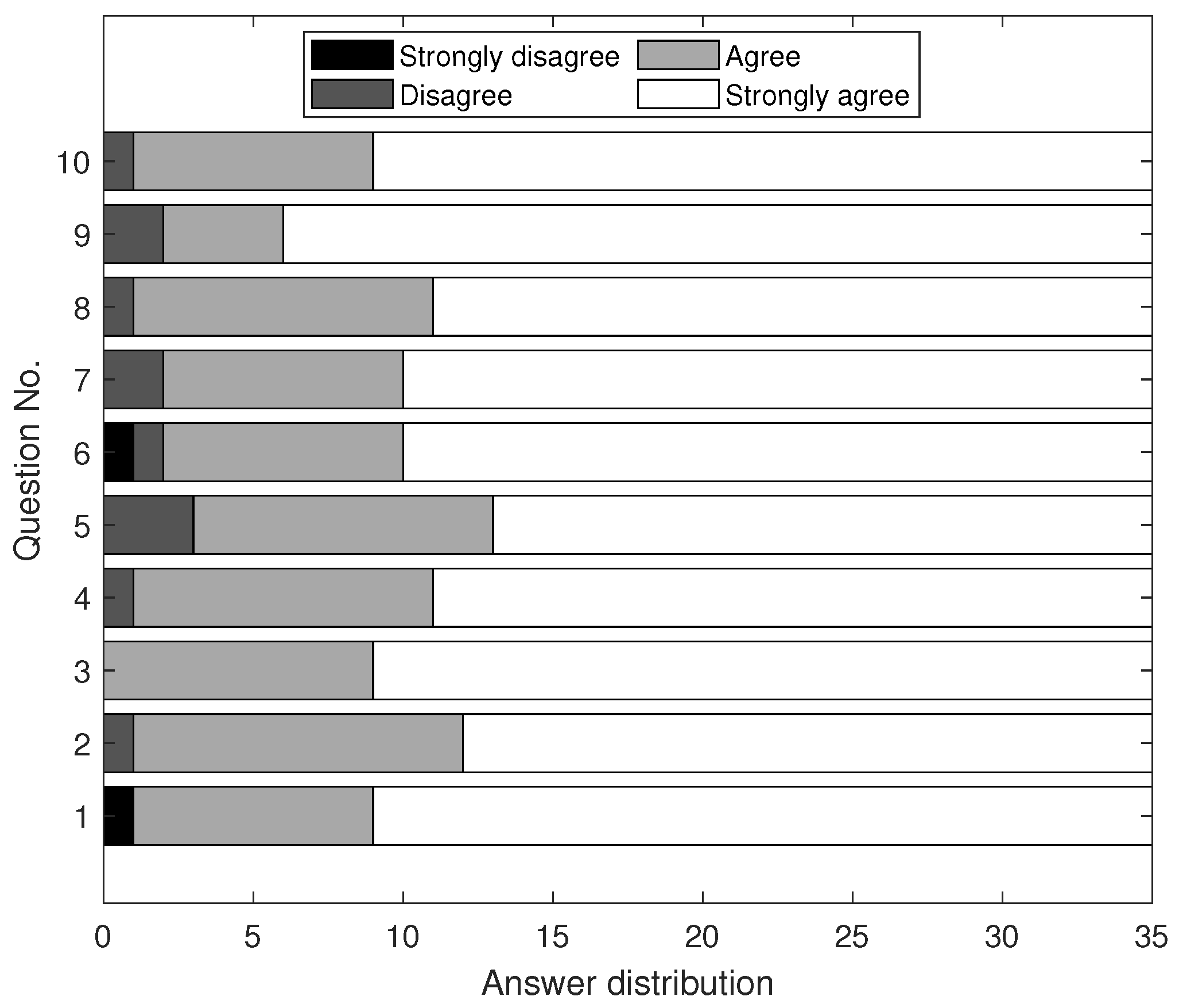 Sustainability 16 03483 g012