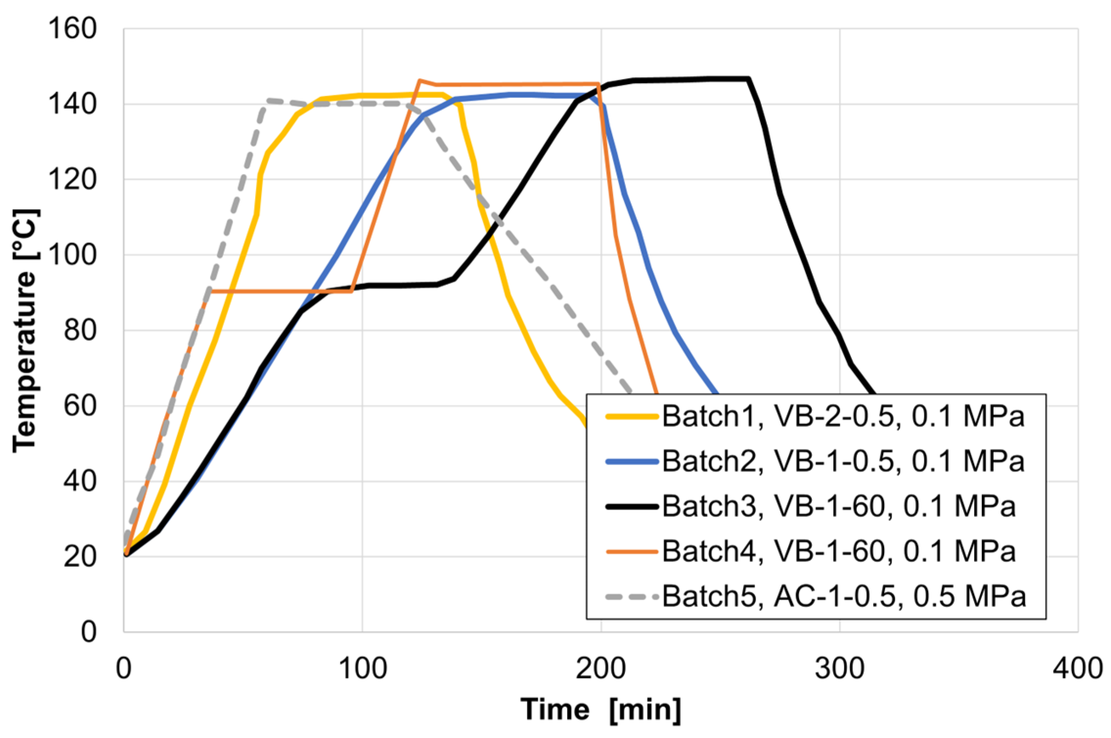Sustainability 16 03486 g003