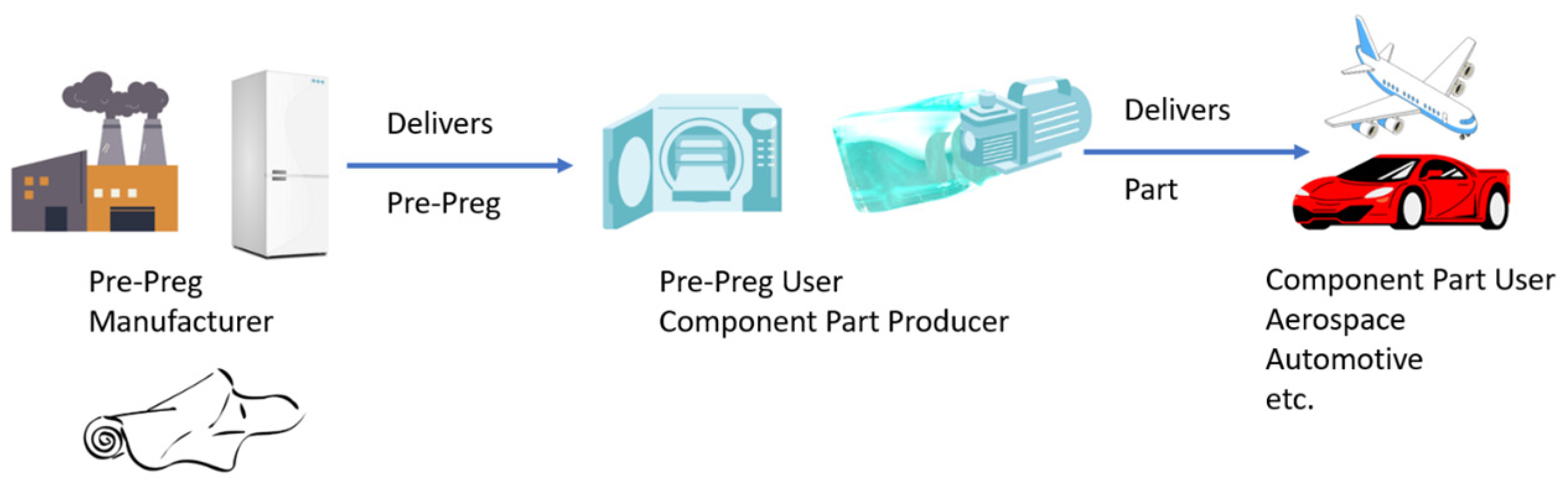 Sustainability 16 03486 g008