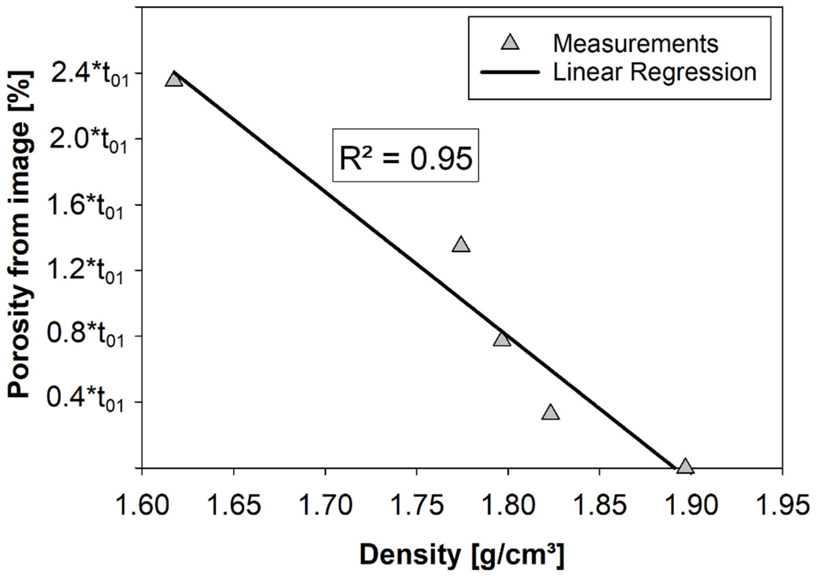 Sustainability 16 03486 g014