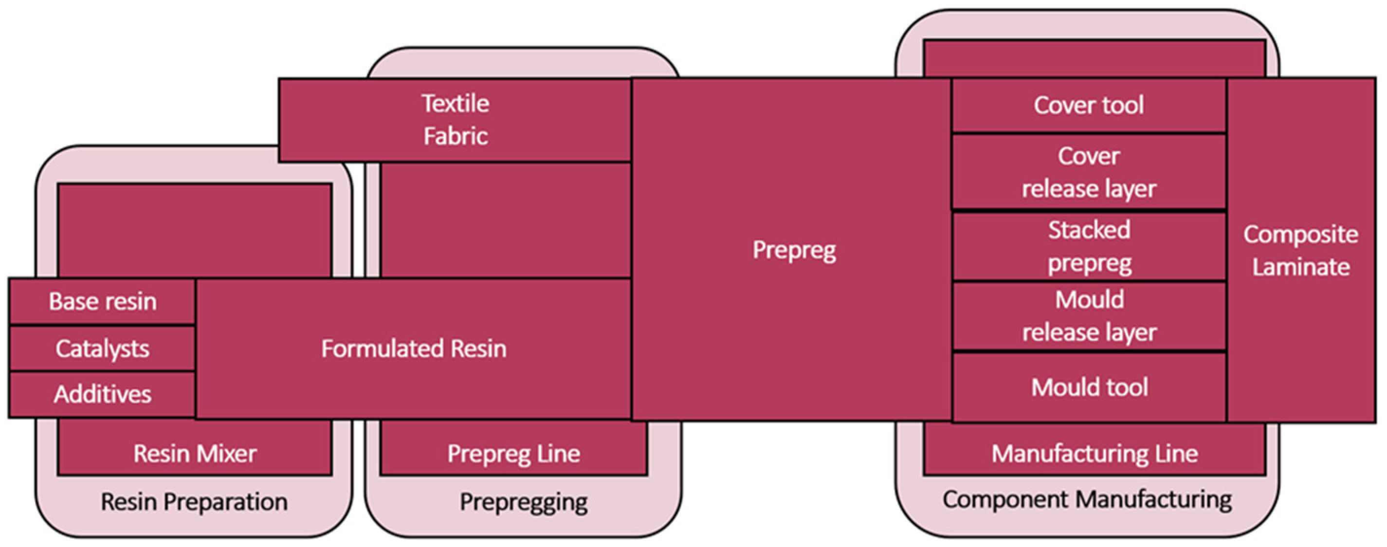 Sustainability 16 03486 g016