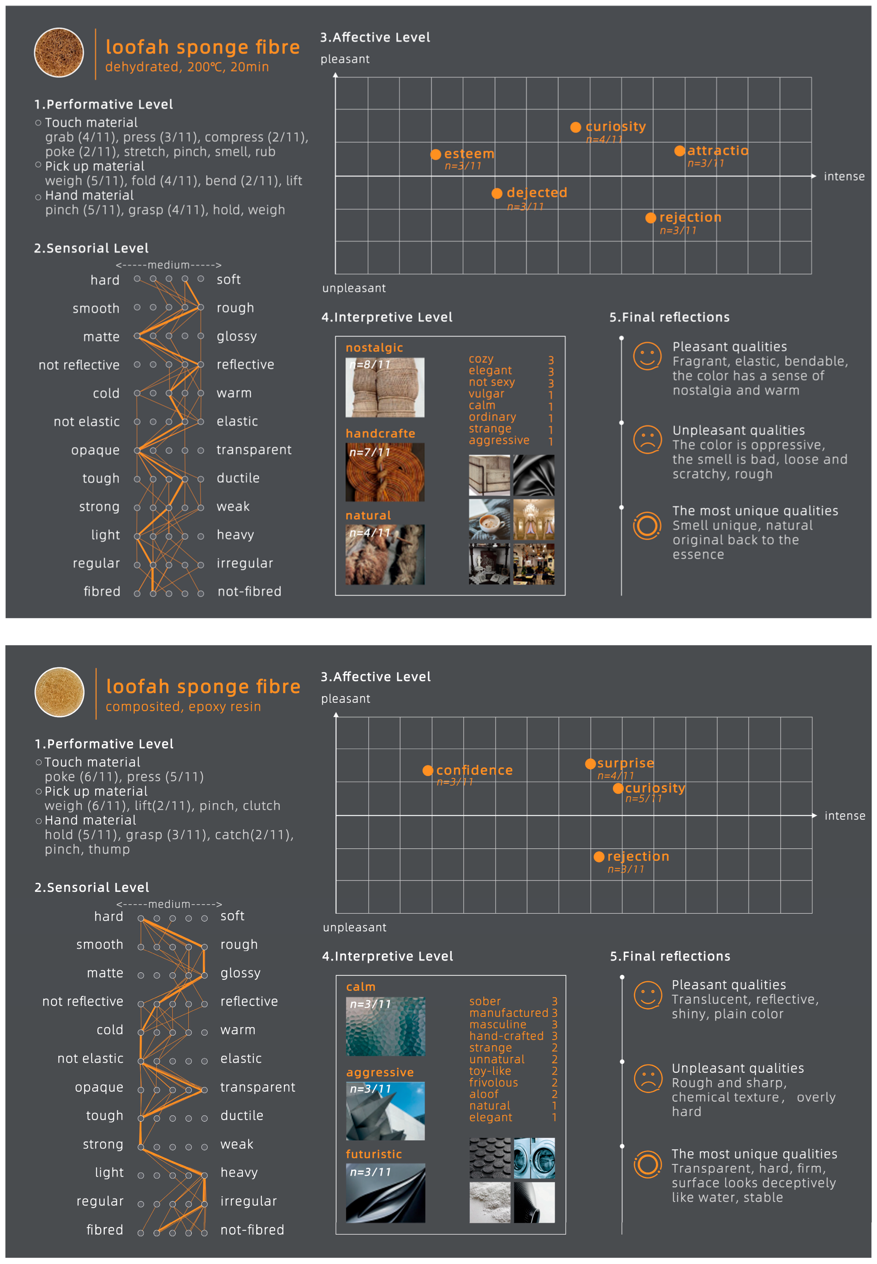 Sustainability 16 03490 g008a
